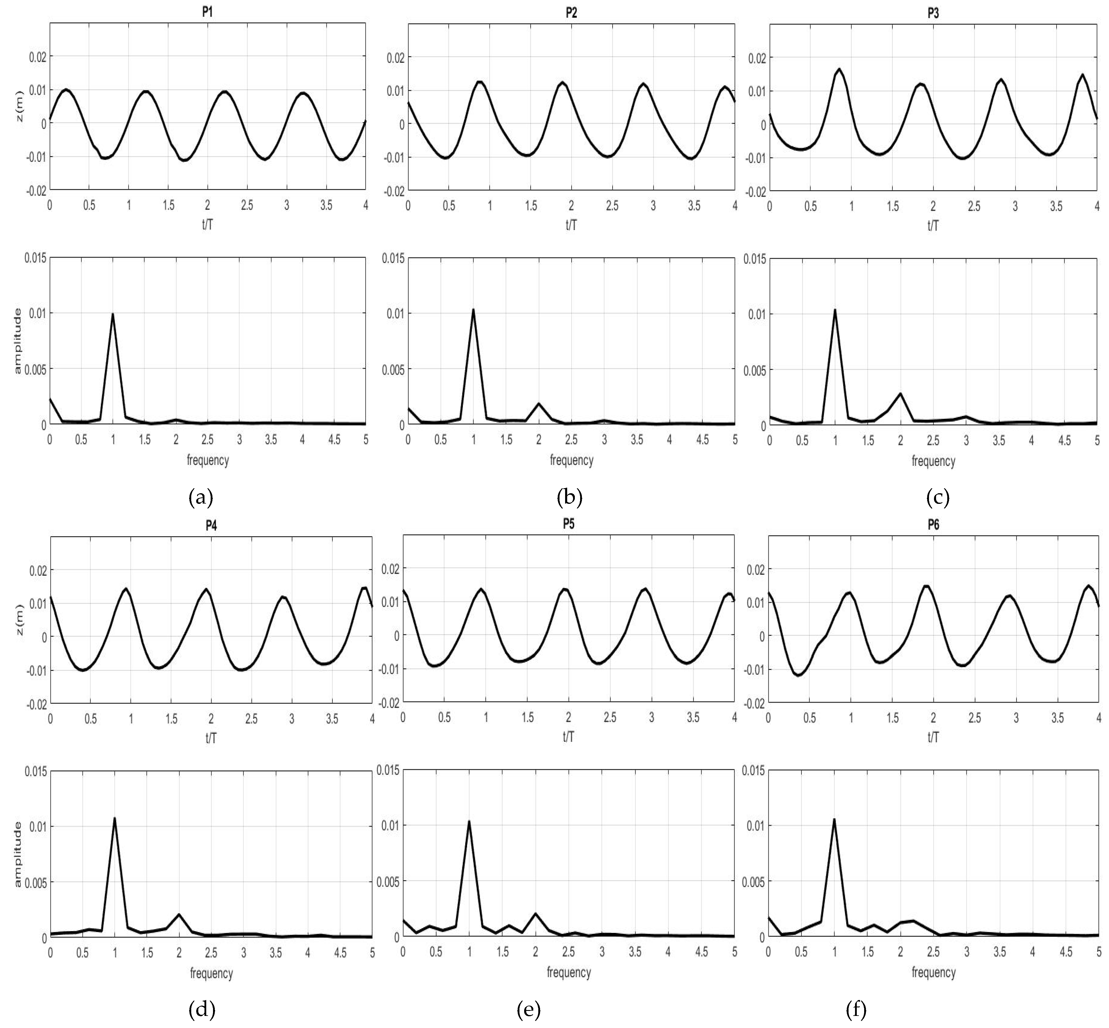 Water 12 03346 g008a