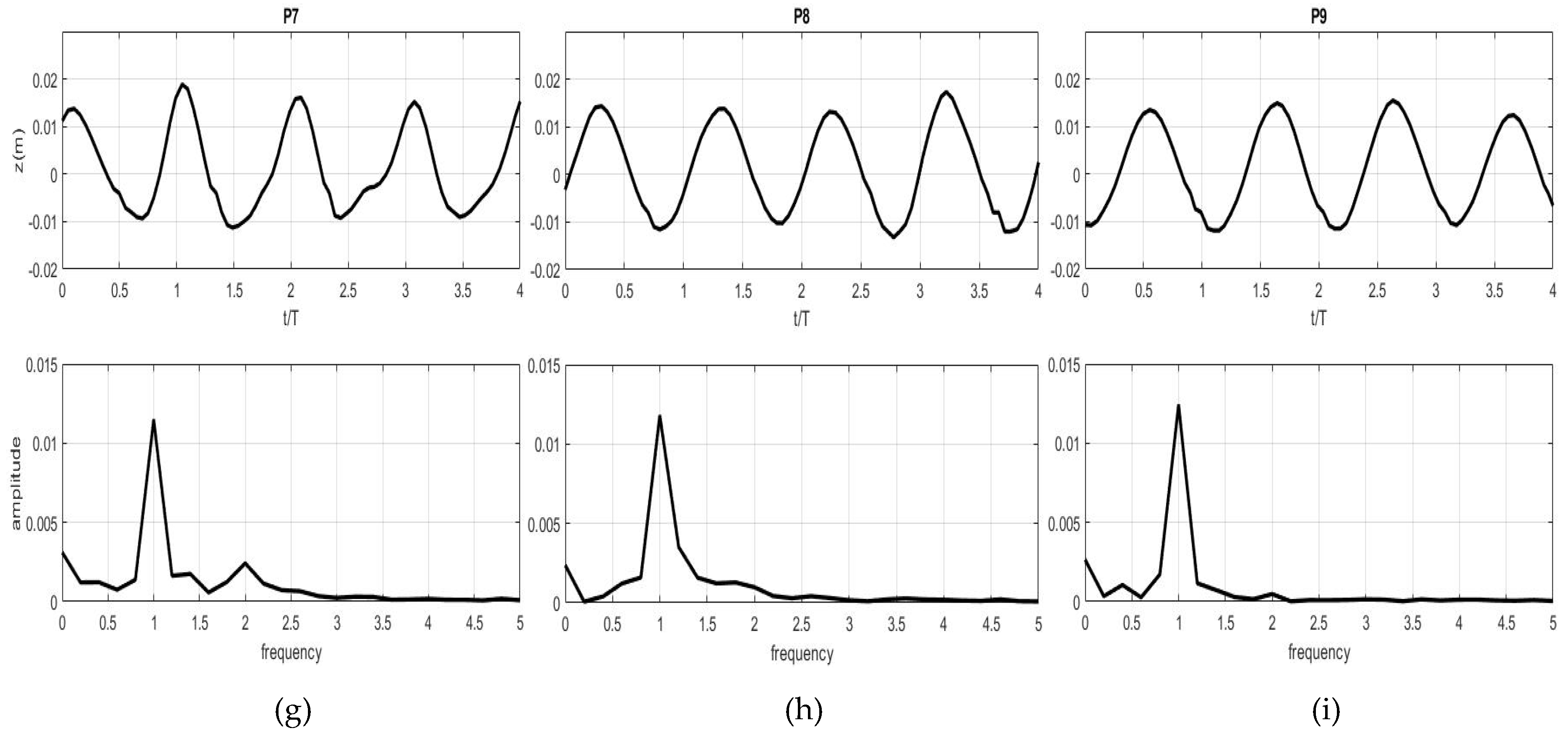 Water 12 03346 g008b