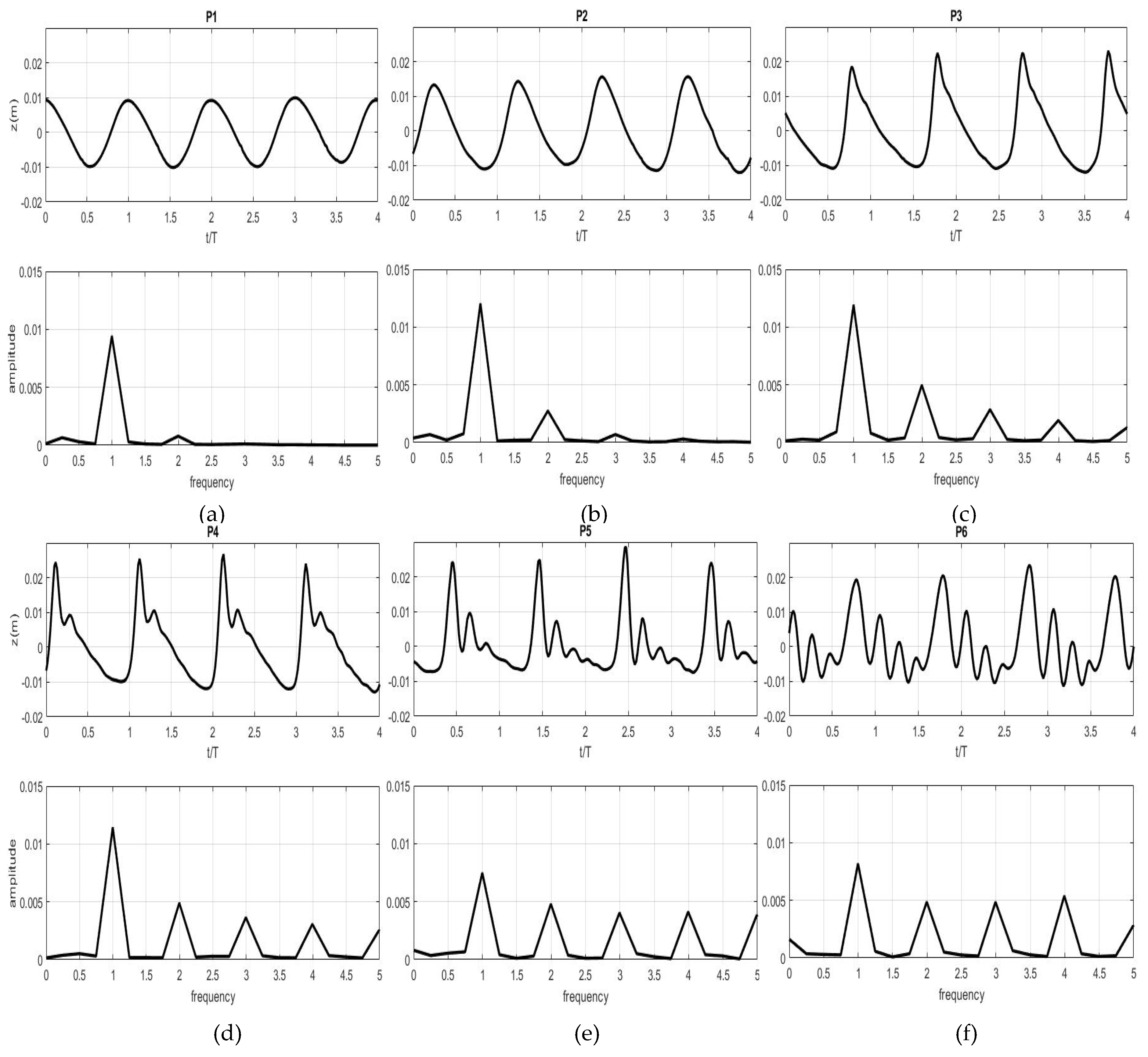 Water 12 03346 g009a