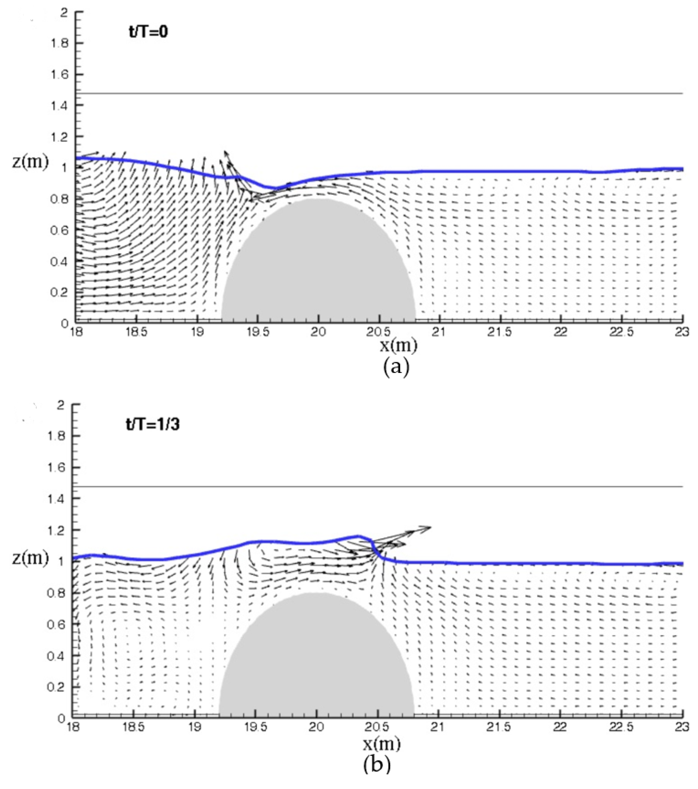 Water 12 03346 g013a