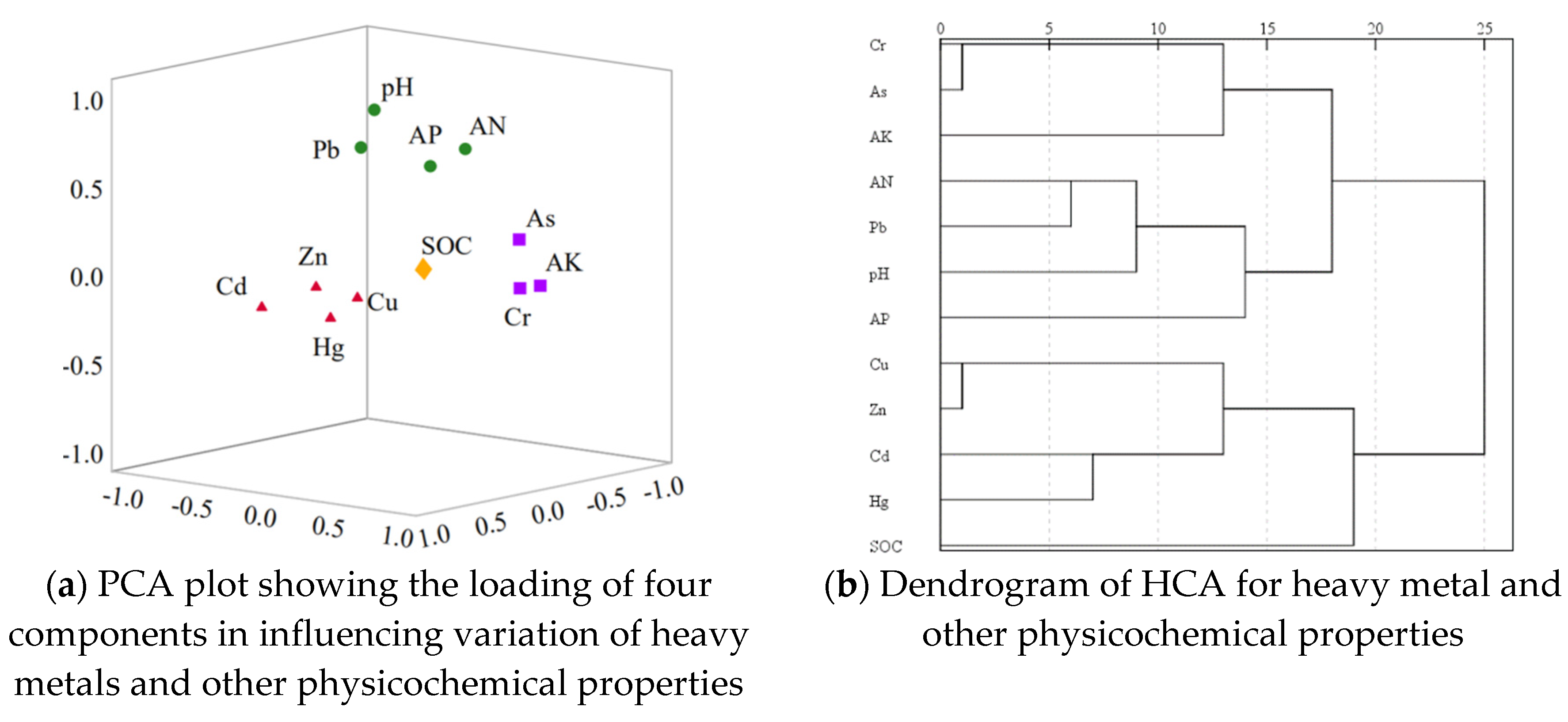 Water 12 03348 g004 Water 12 03348 g004