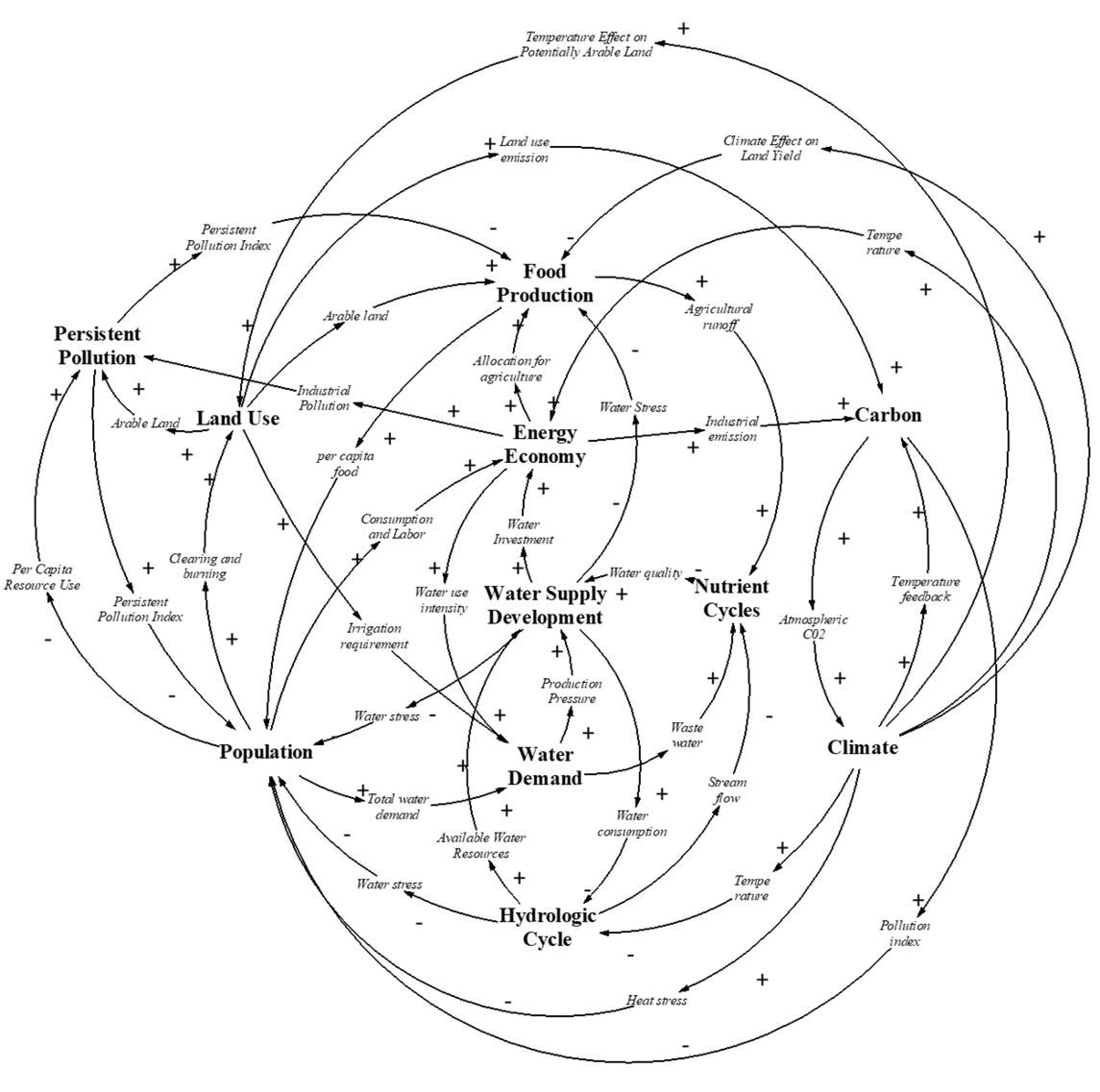 Water 12 03349 g001 550