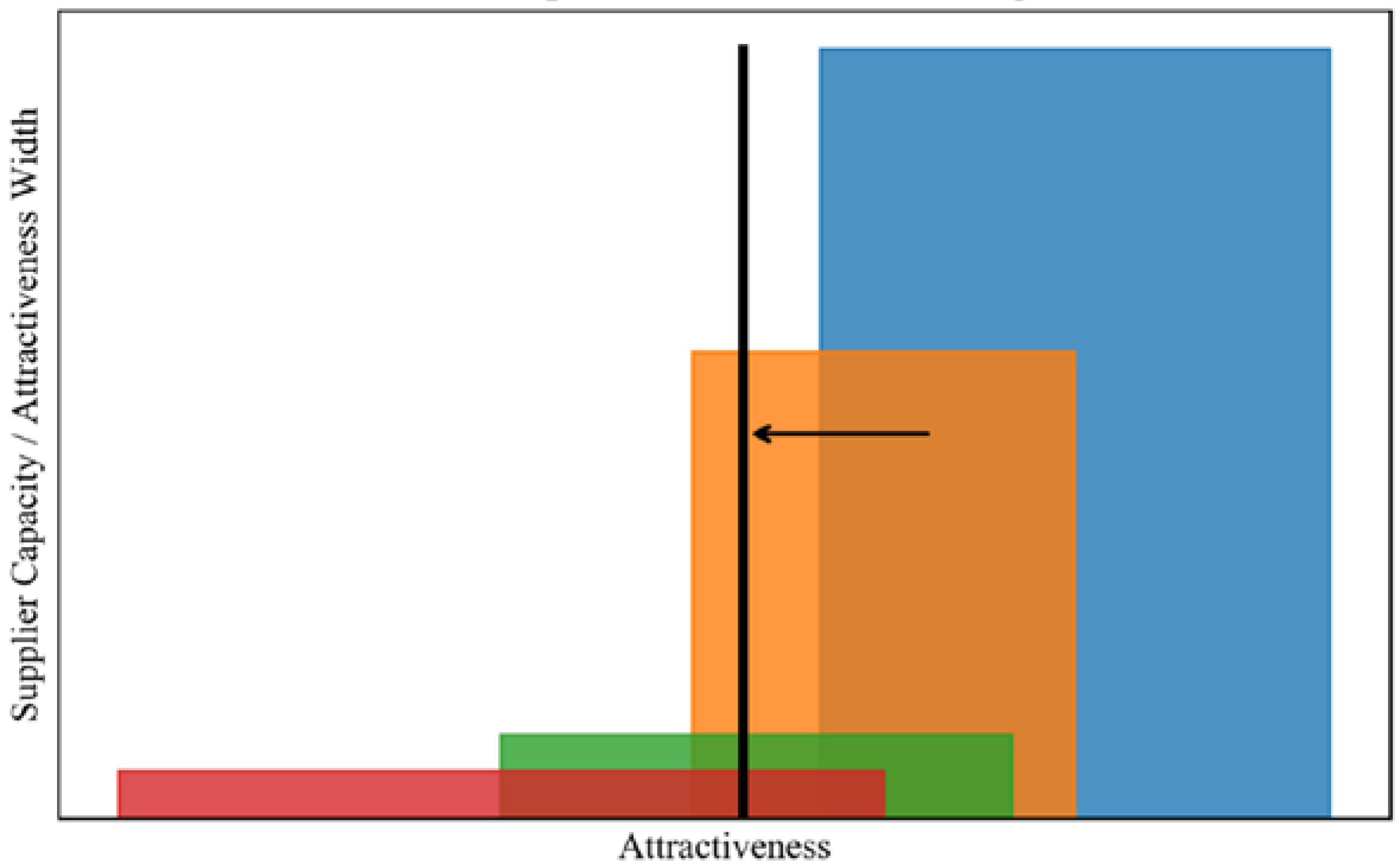 Water 12 03349 g003 550