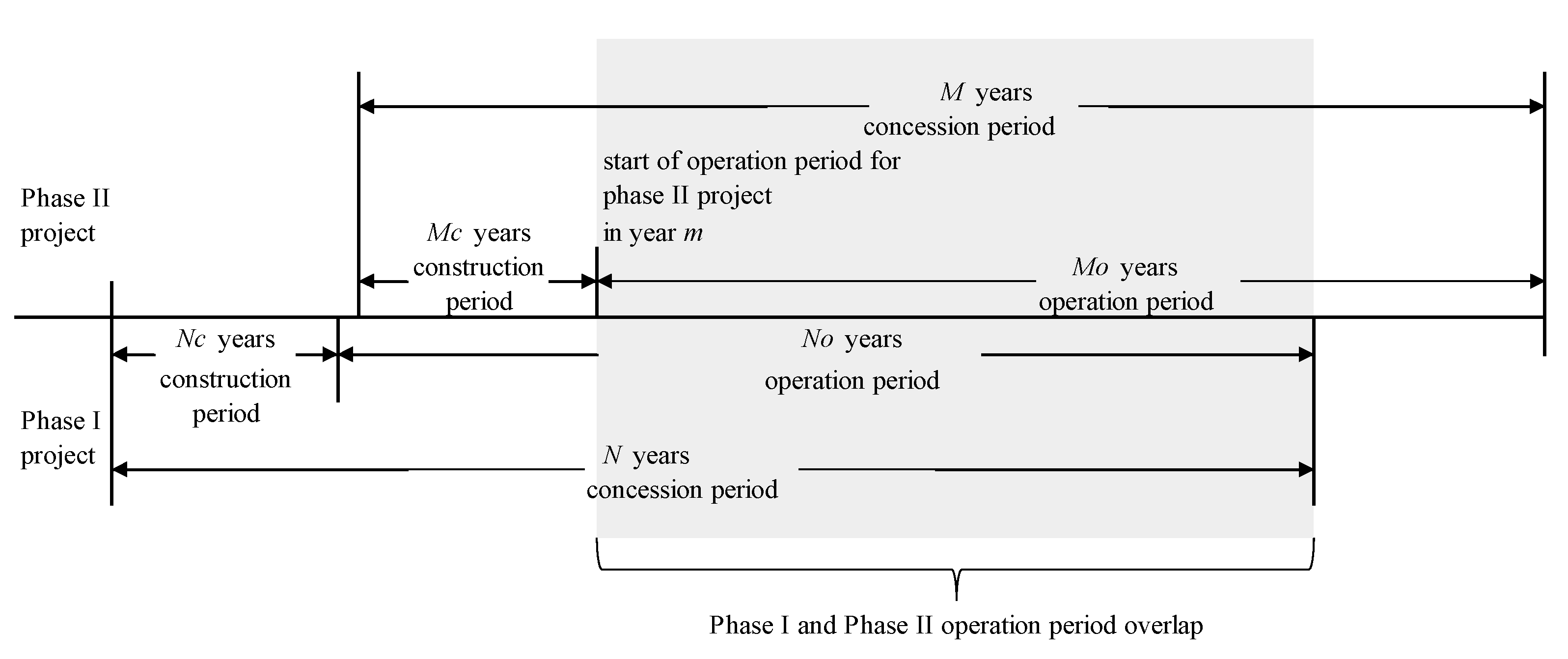 victoria 2 demand concession victoria 2 demand concession