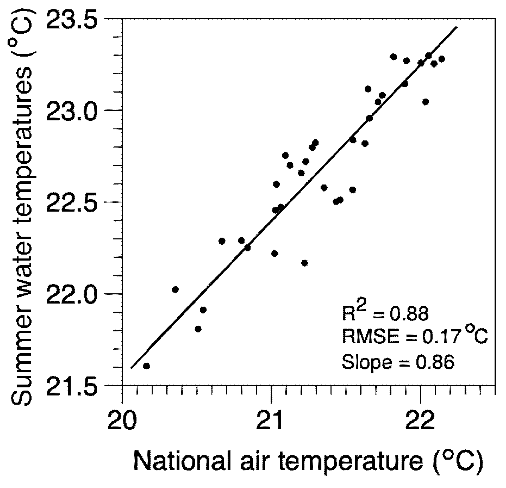 Water 12 03381 g006 Water 12 03381 g006