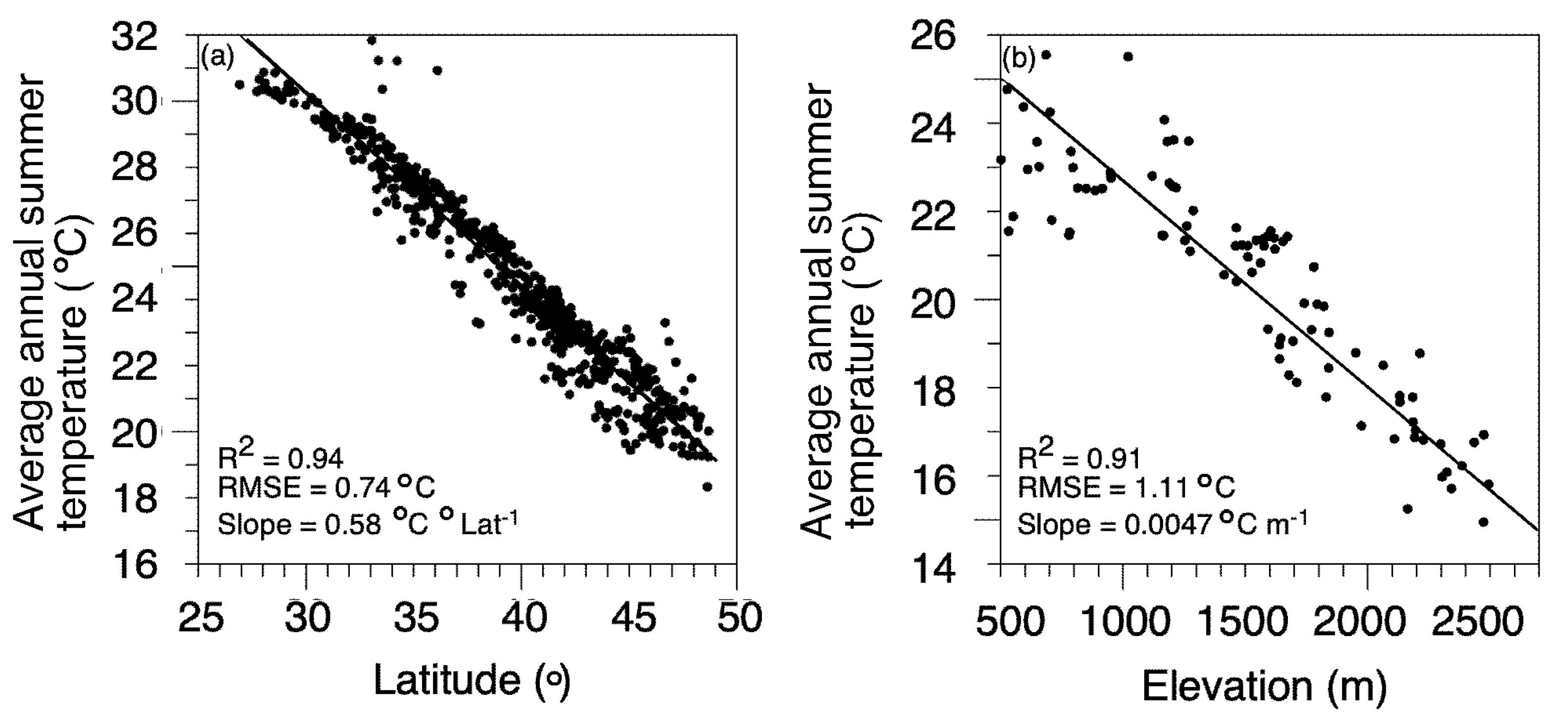Water 12 03381 g008 Water 12 03381 g008