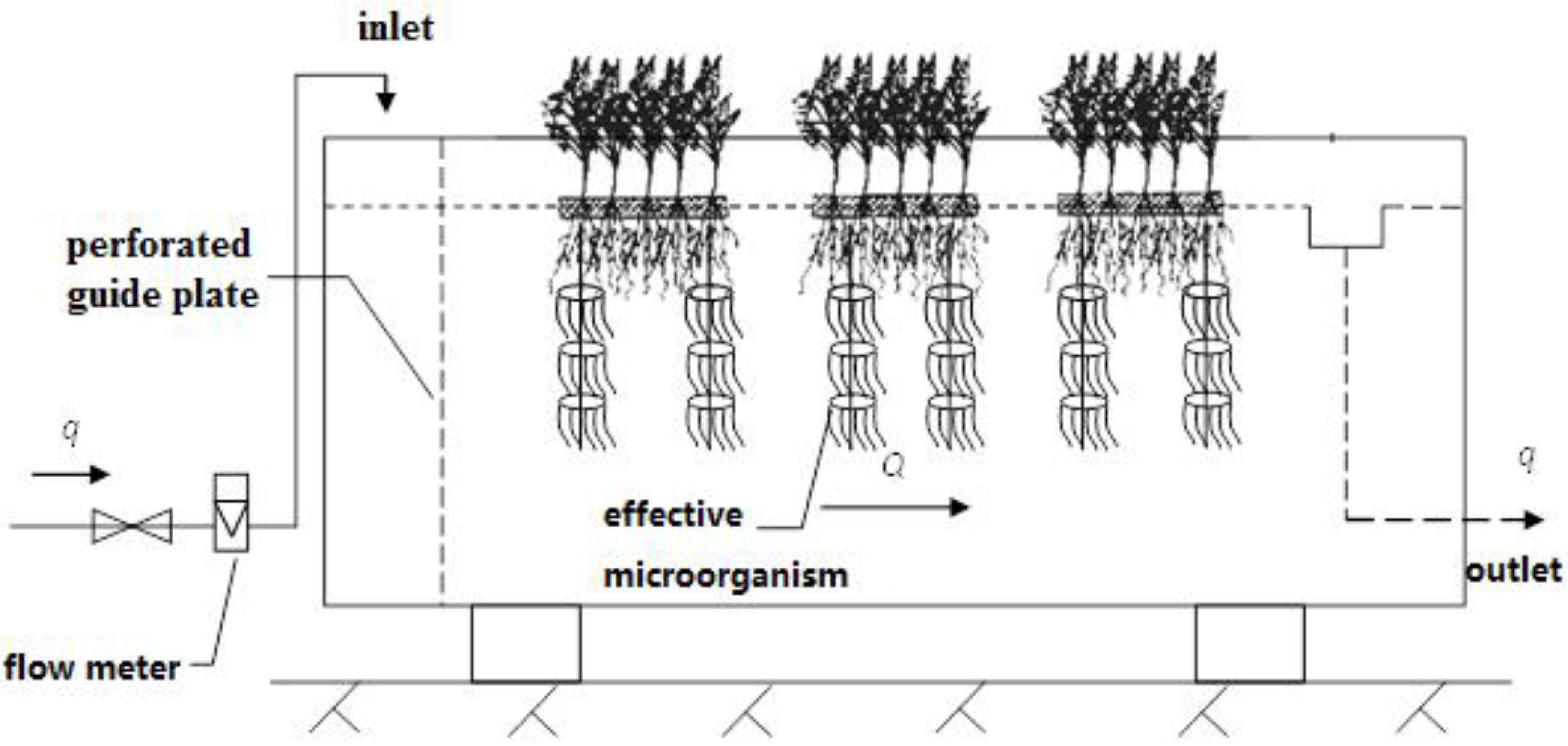 Water 12 03384 g001 550