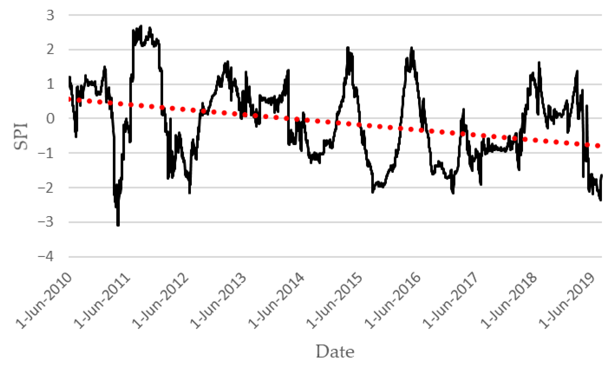 Water 12 03393 g002 Water 12 03393 g002