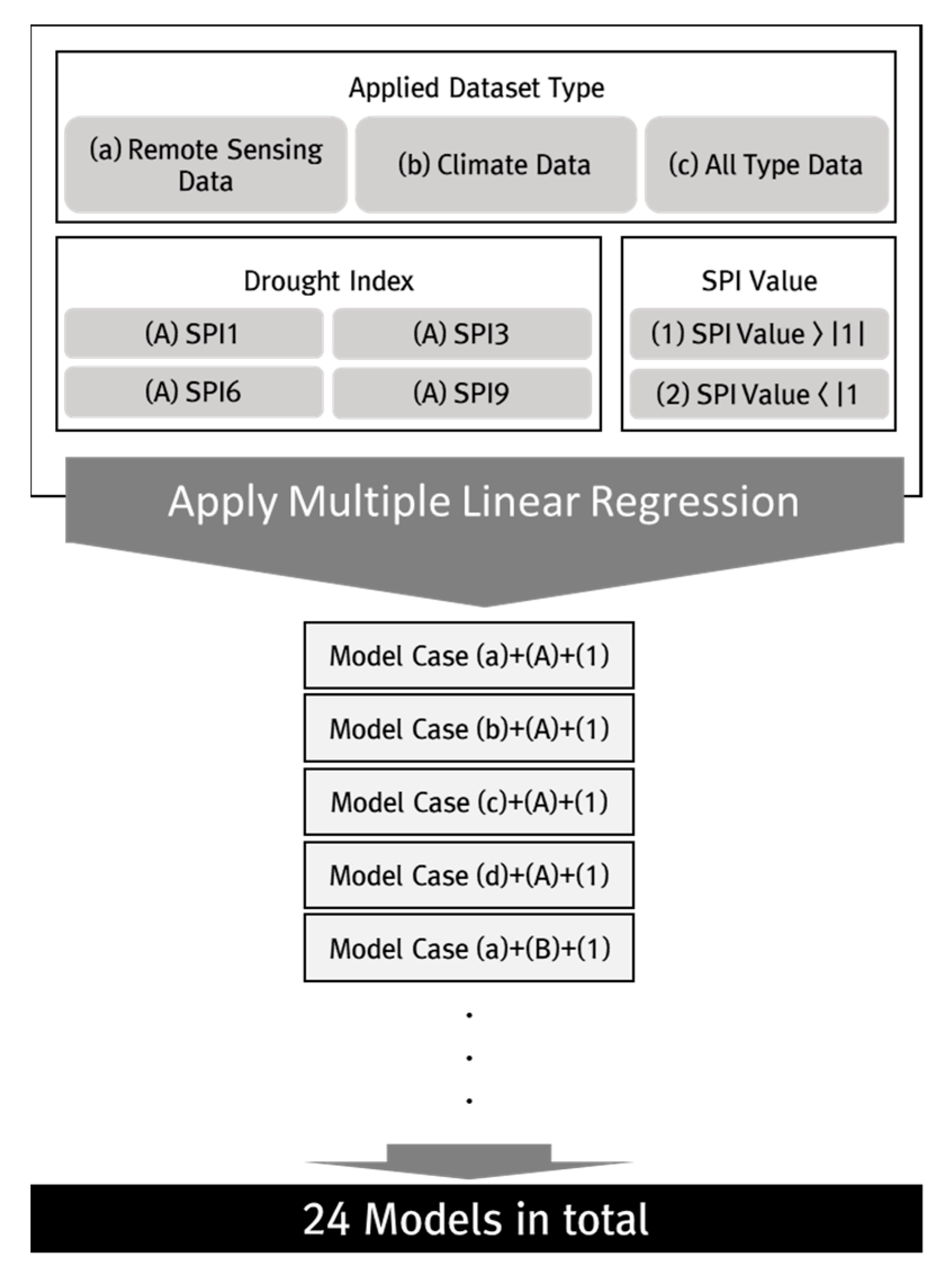 Water 12 03393 g004 Water 12 03393 g004