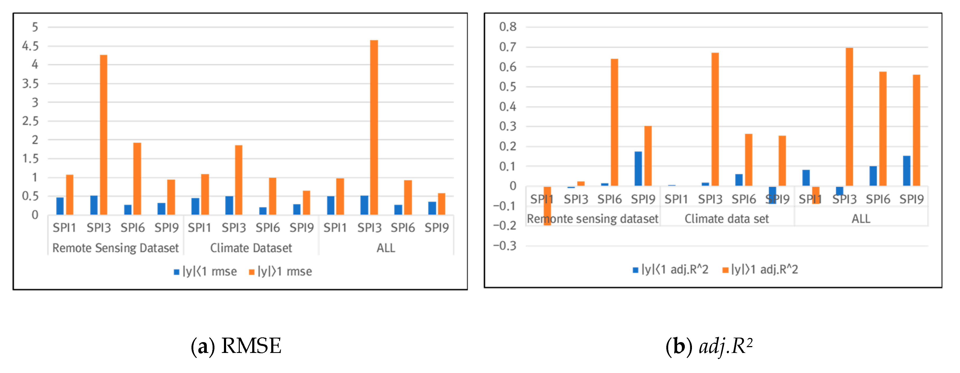 Water 12 03393 g007 Water 12 03393 g007