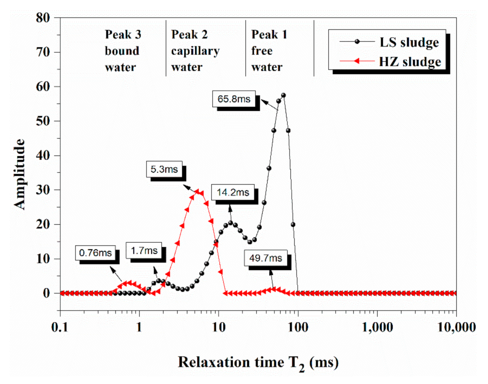 Water 12 03395 g001
