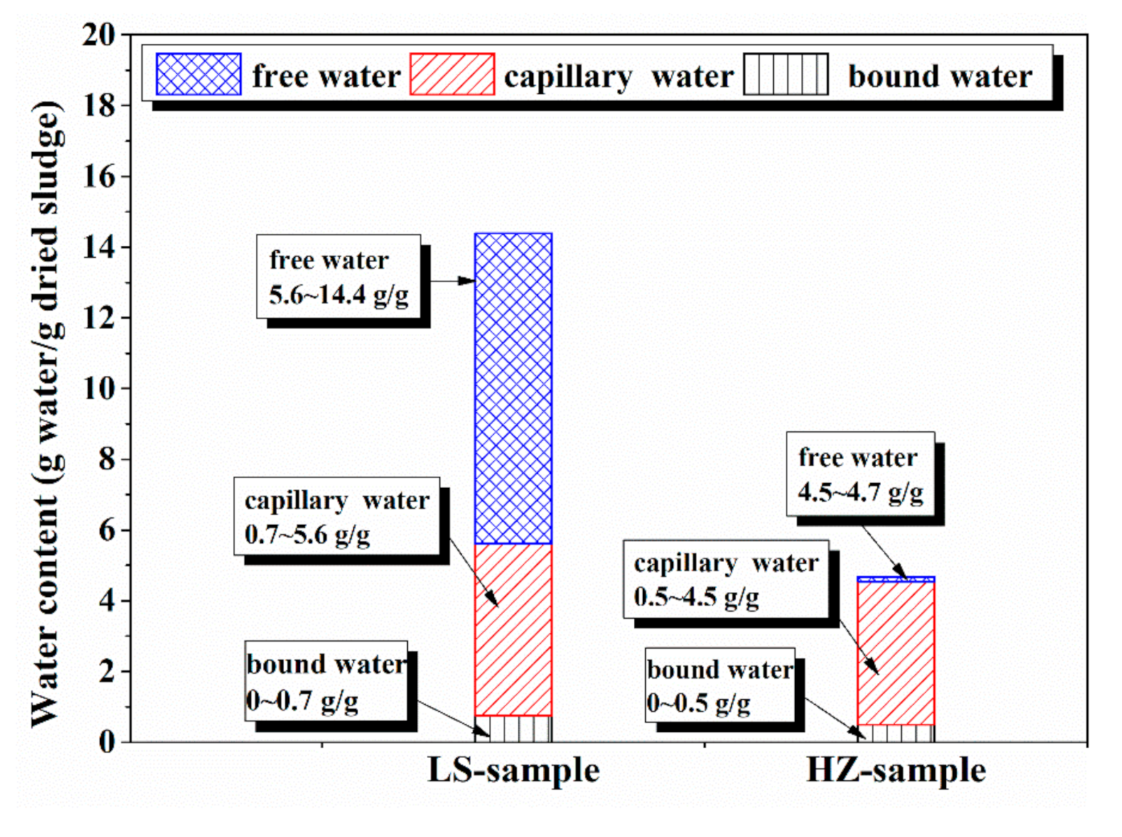 Water 12 03395 g002