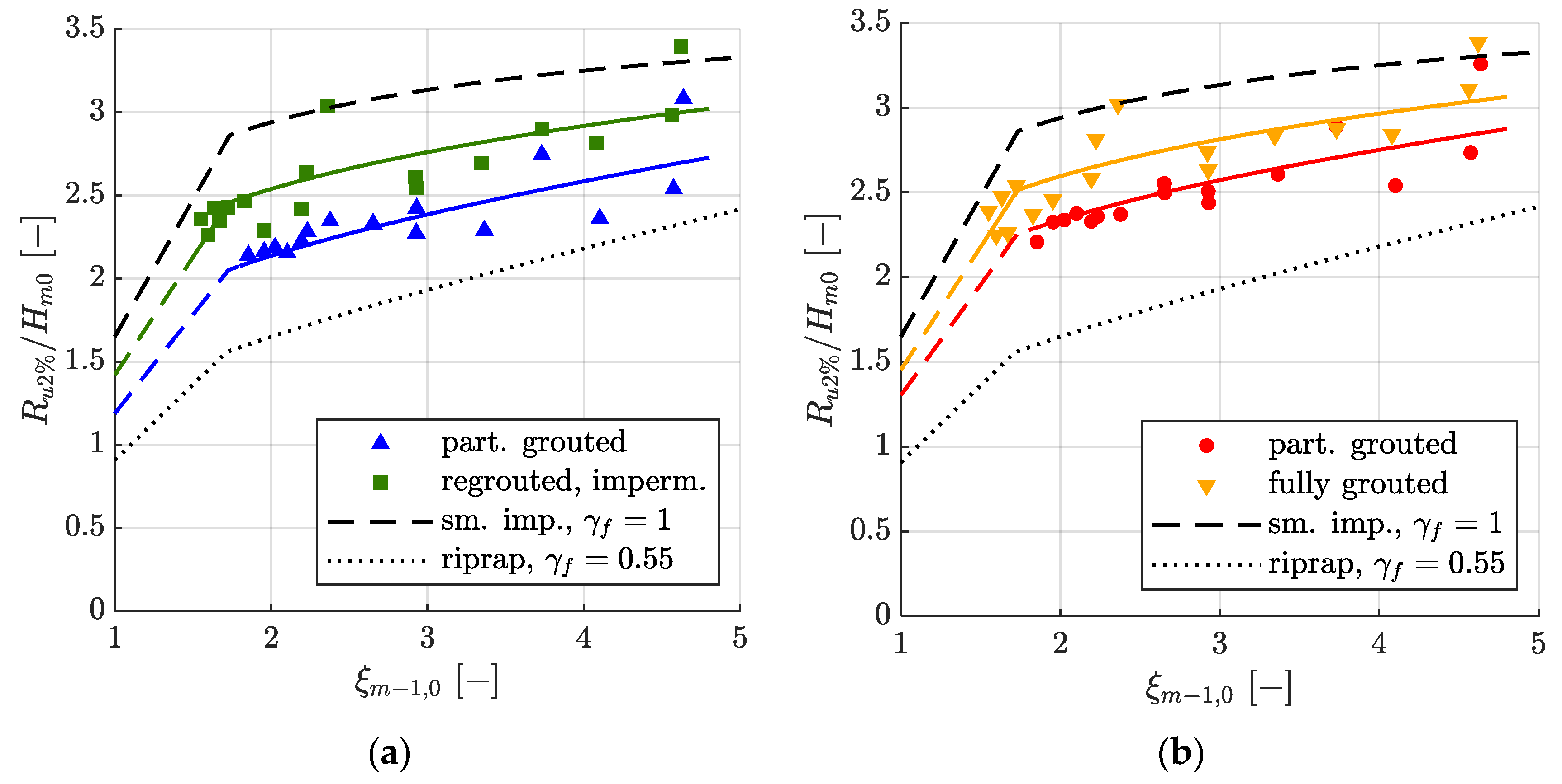 Water 12 03396 g005 Water 12 03396 g005