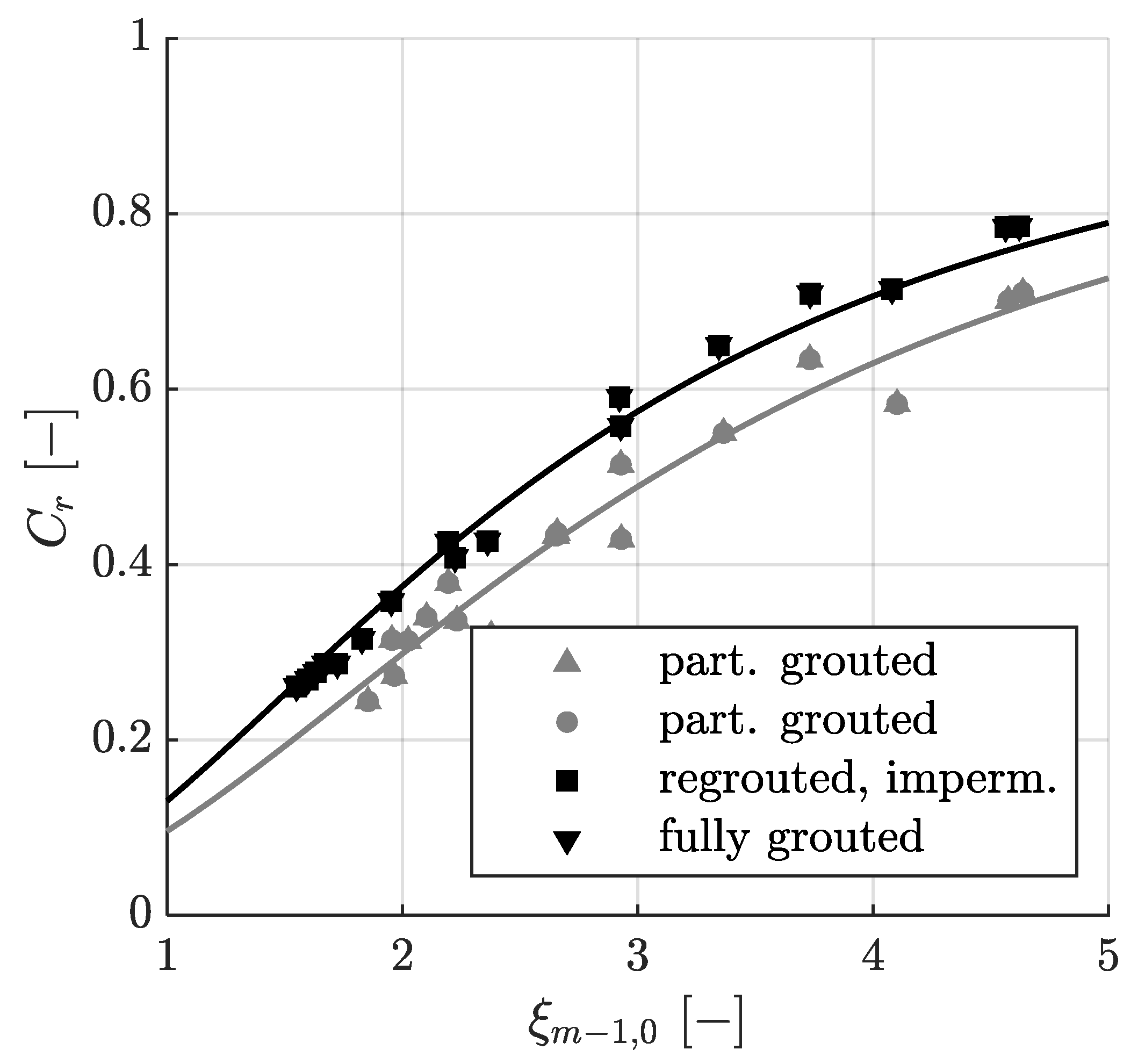 Water 12 03396 g009 Water 12 03396 g009