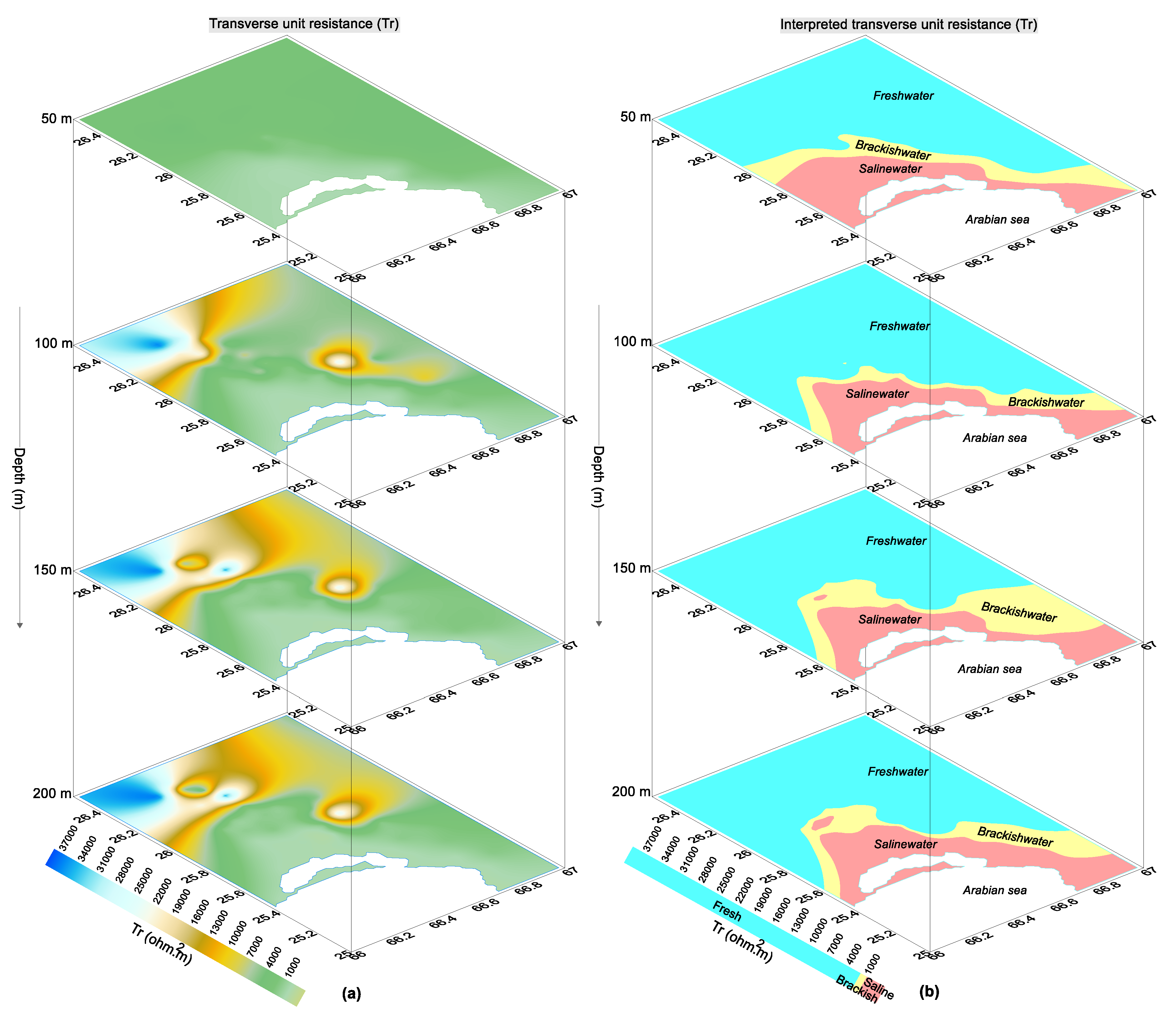 Water 12 03408 g003 Water 12 03408 g003