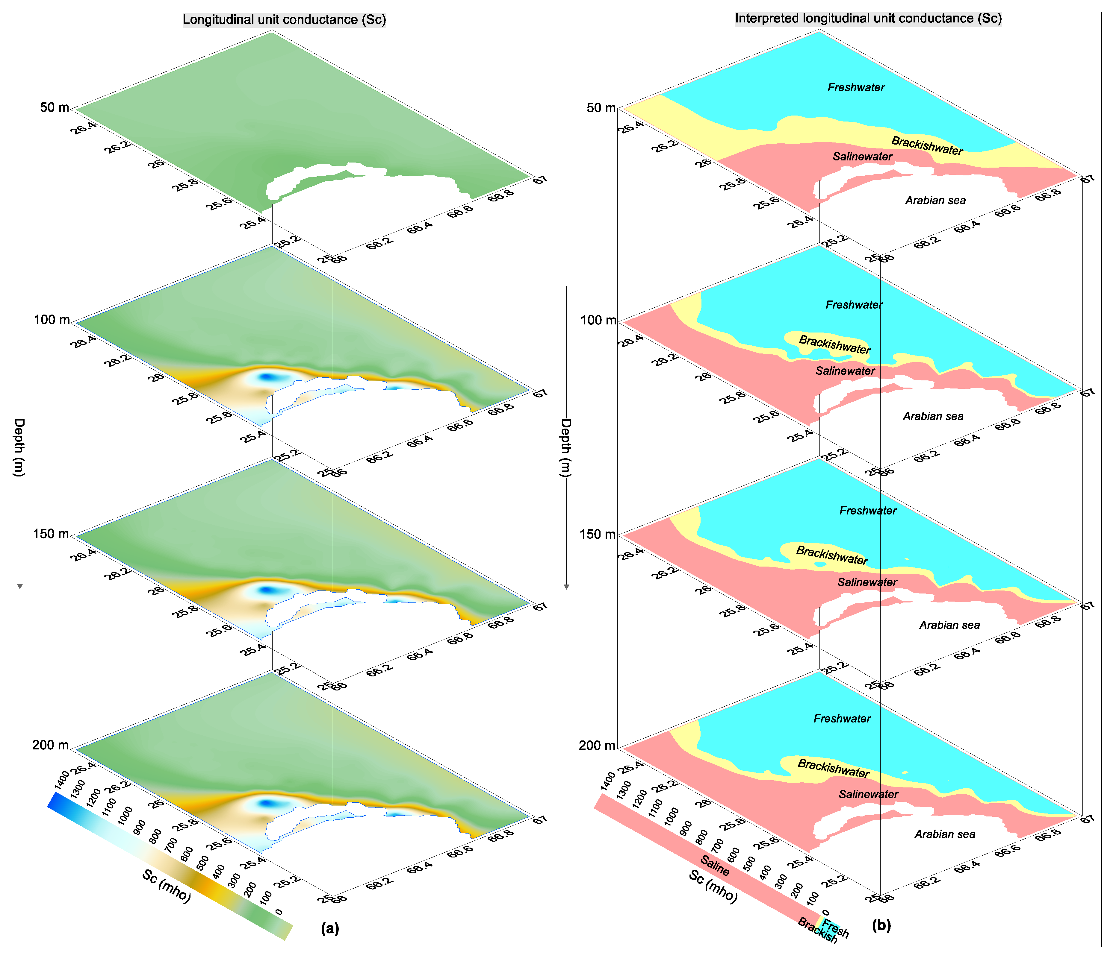 Water 12 03408 g006 Water 12 03408 g006