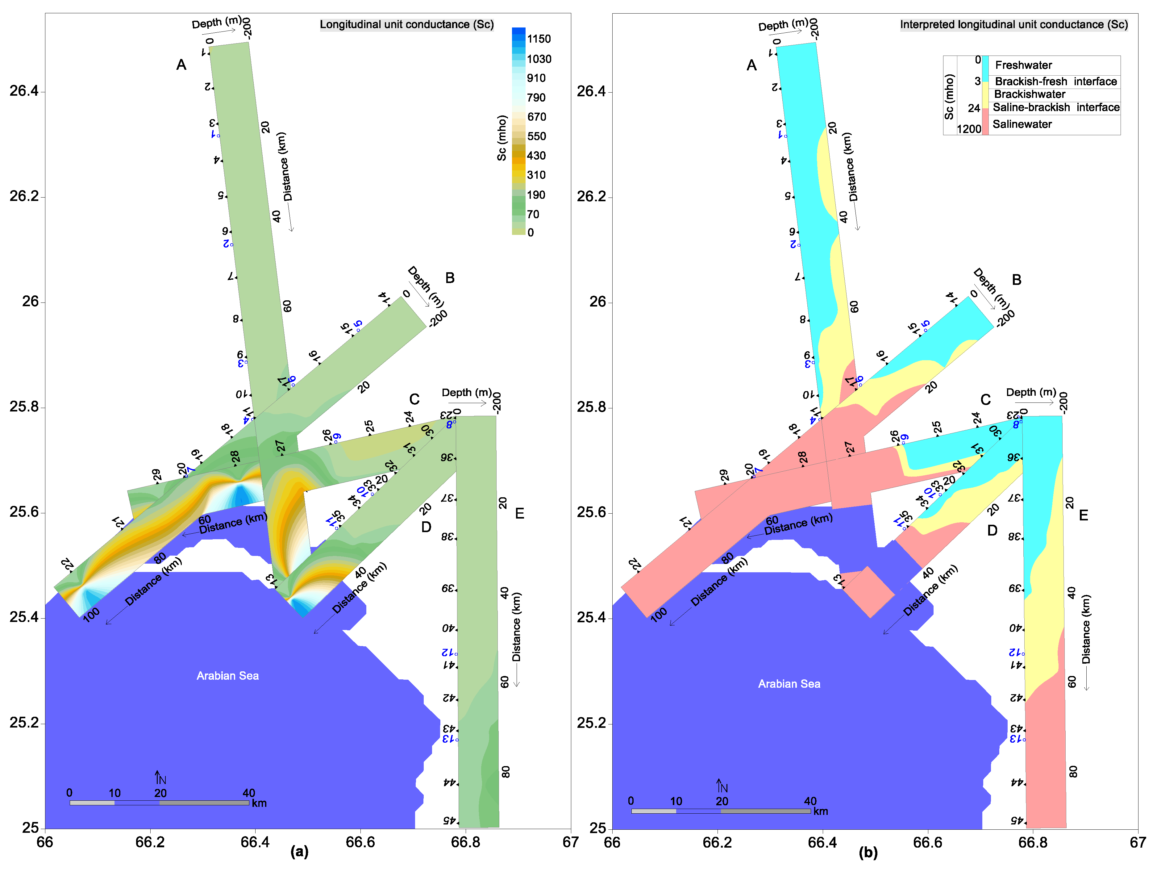 Water 12 03408 g008 Water 12 03408 g008