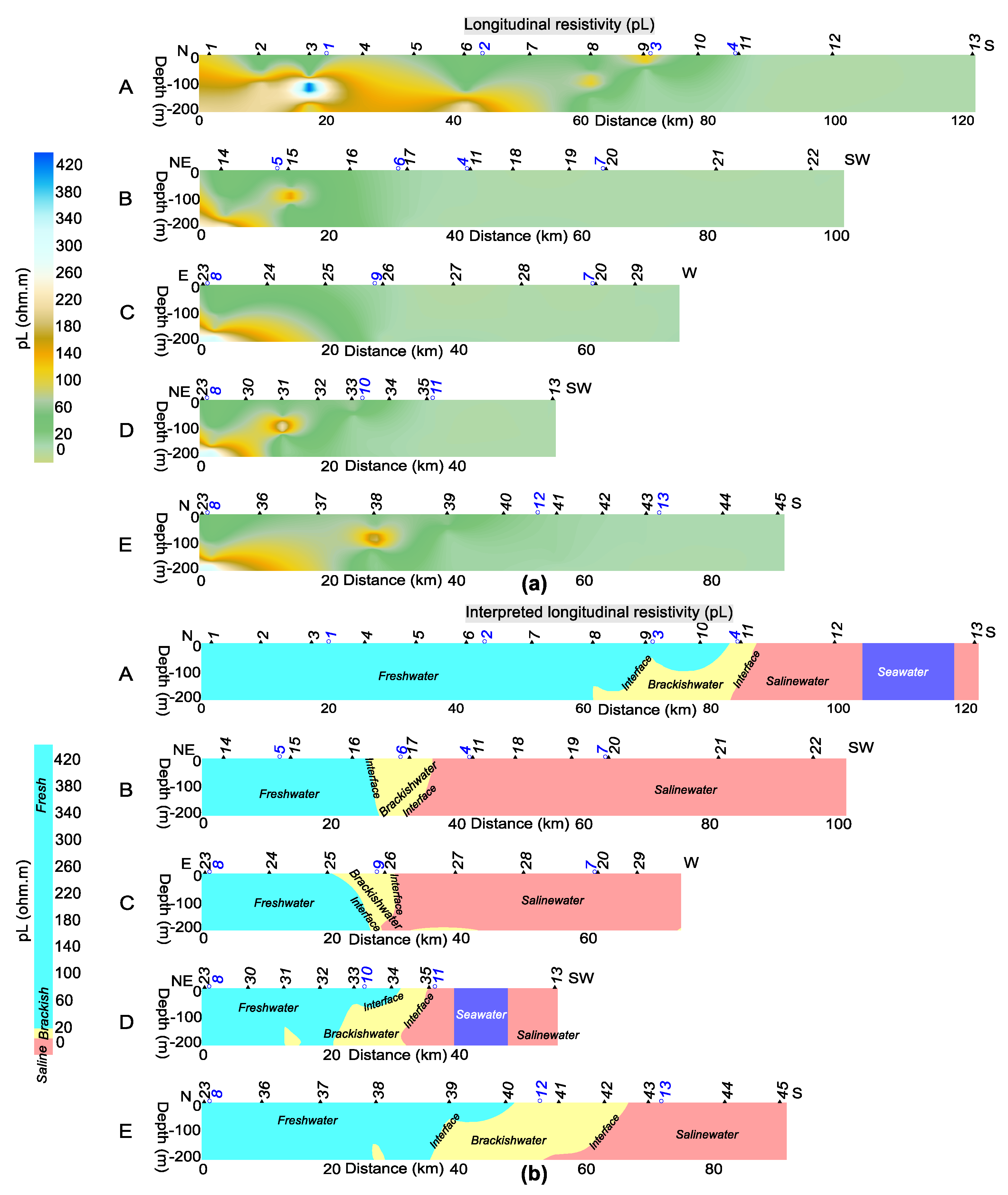 Water 12 03408 g010 Water 12 03408 g010
