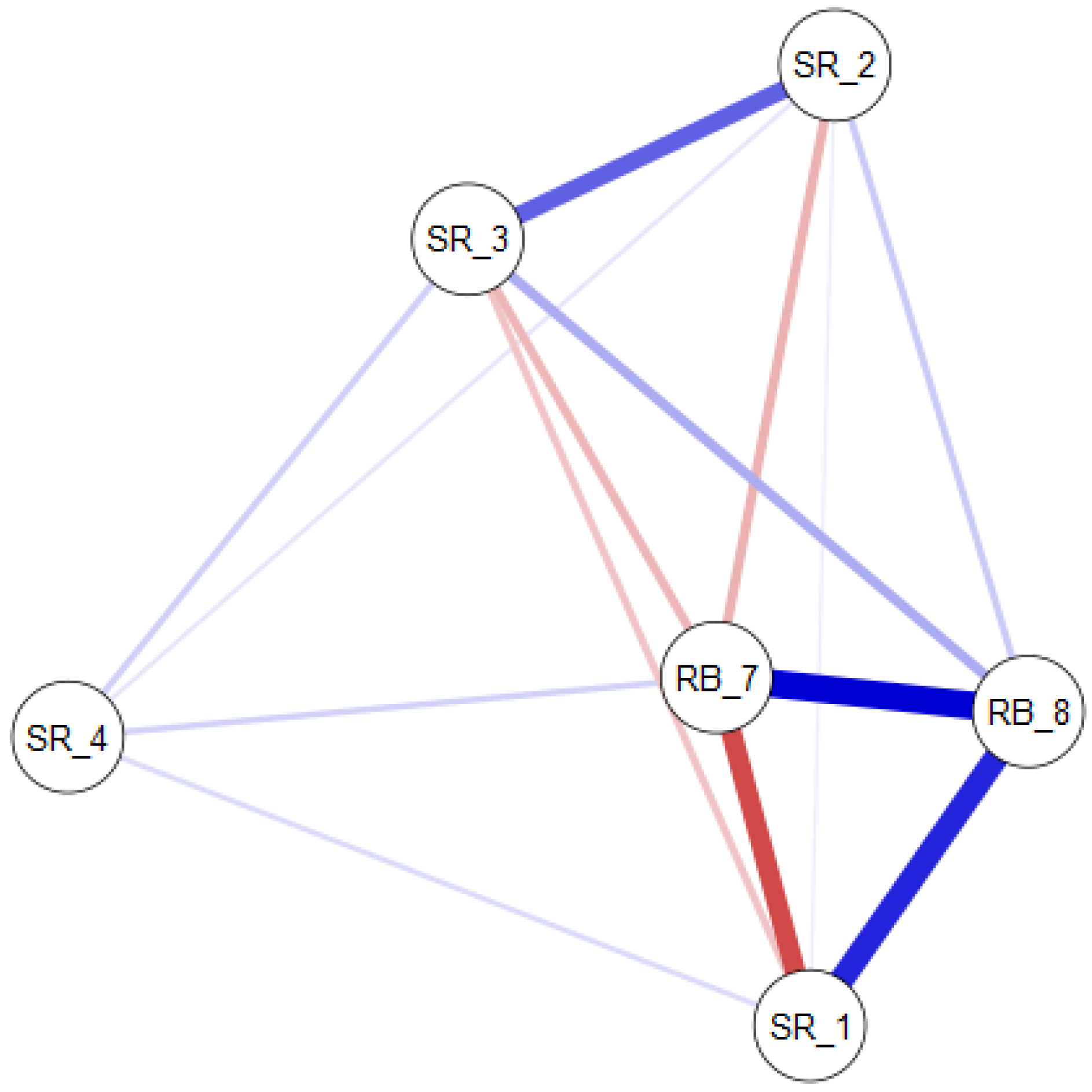 Water 12 03409 g002 Water 12 03409 g002