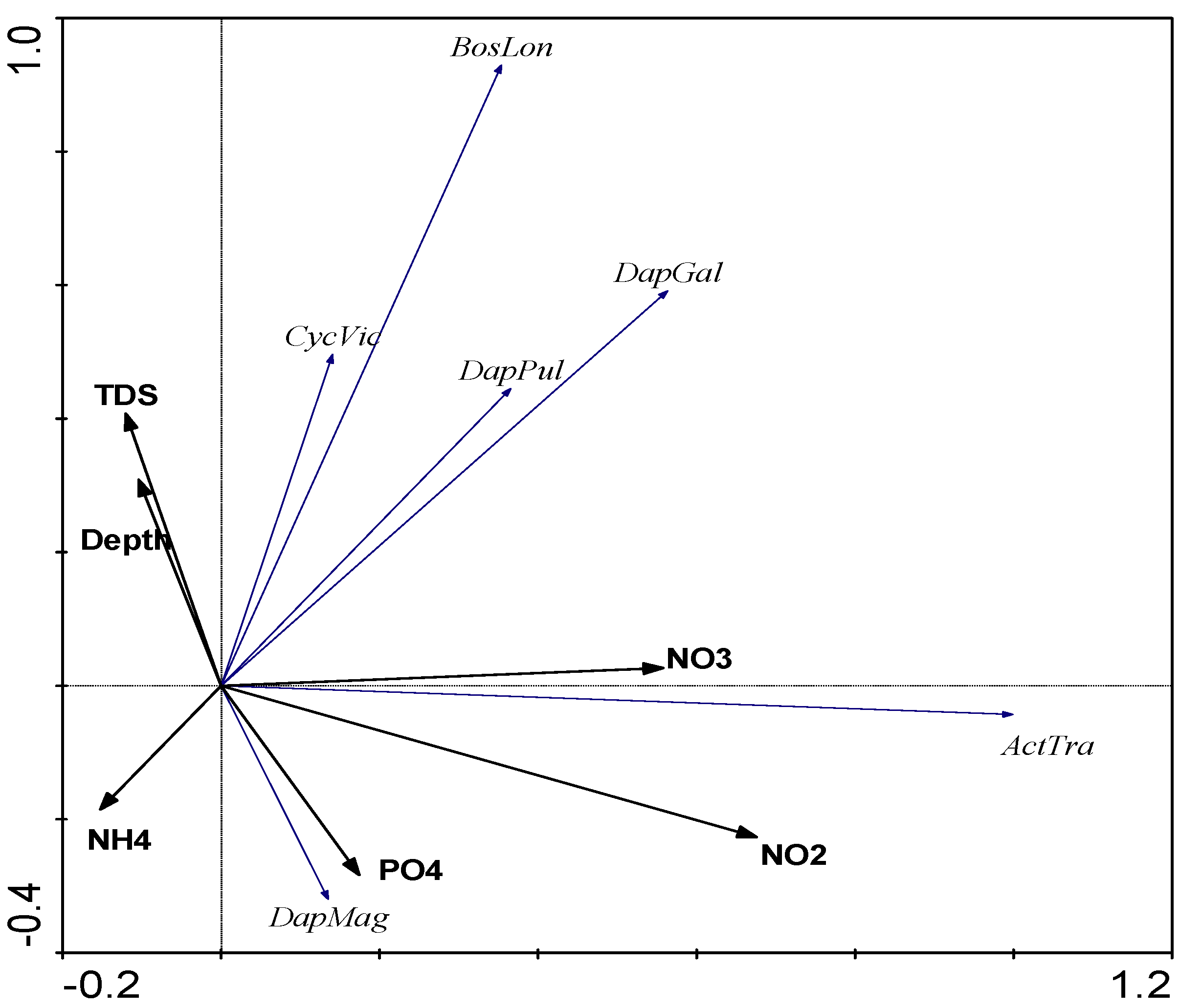 Water 12 03409 g006 Water 12 03409 g006