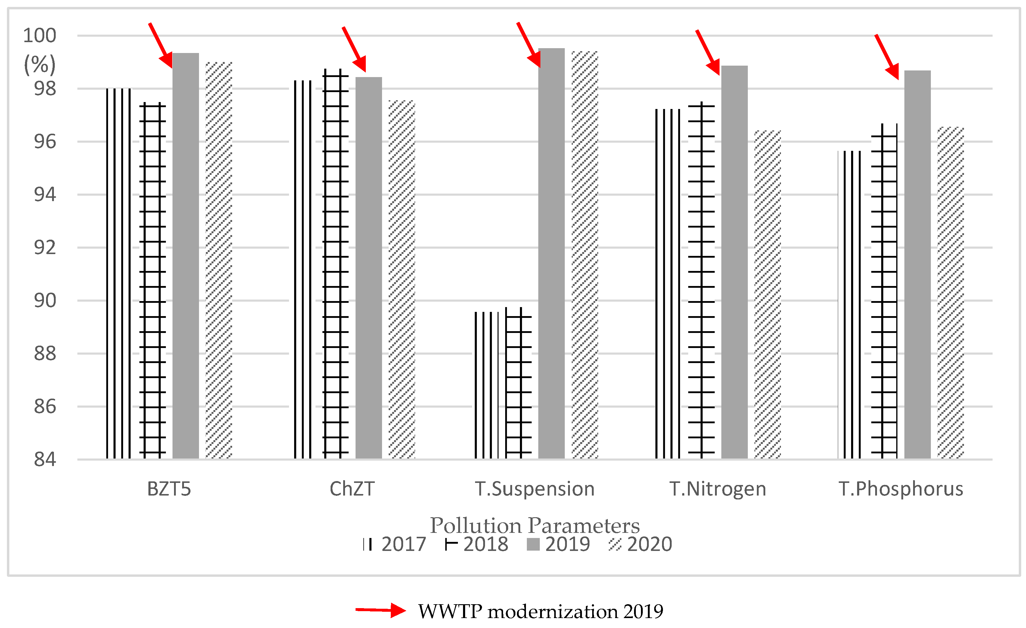 Water 12 03410 g002 Water 12 03410 g002