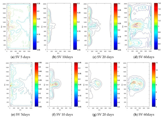 Observation Strategies Based on Singular Value Decomposition