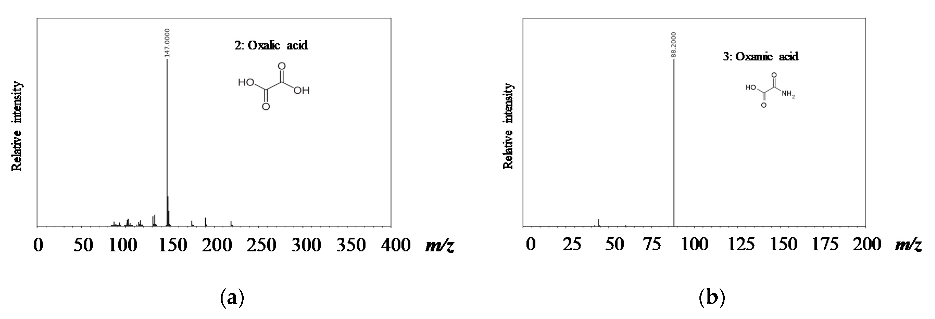 Water 12 03448 g006a