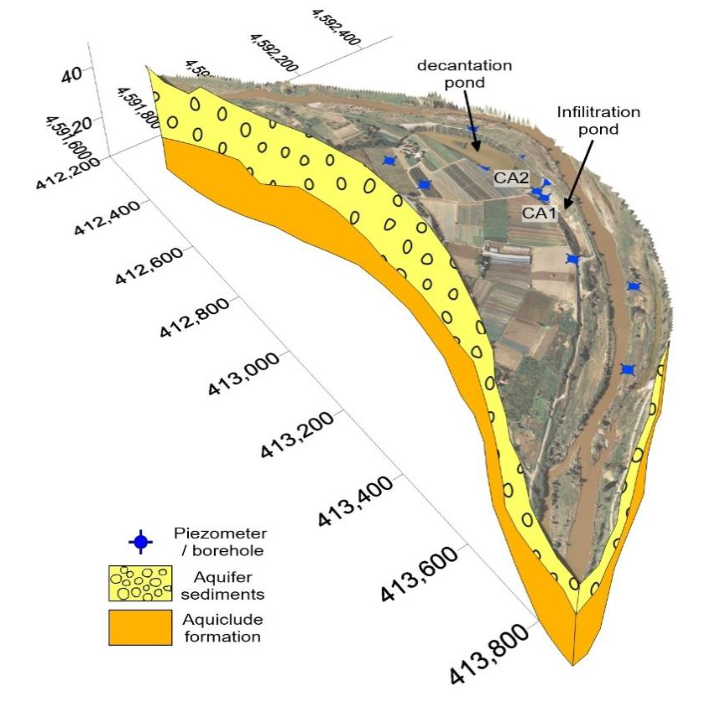 Water 12 03455 g010 Water 12 03455 g010