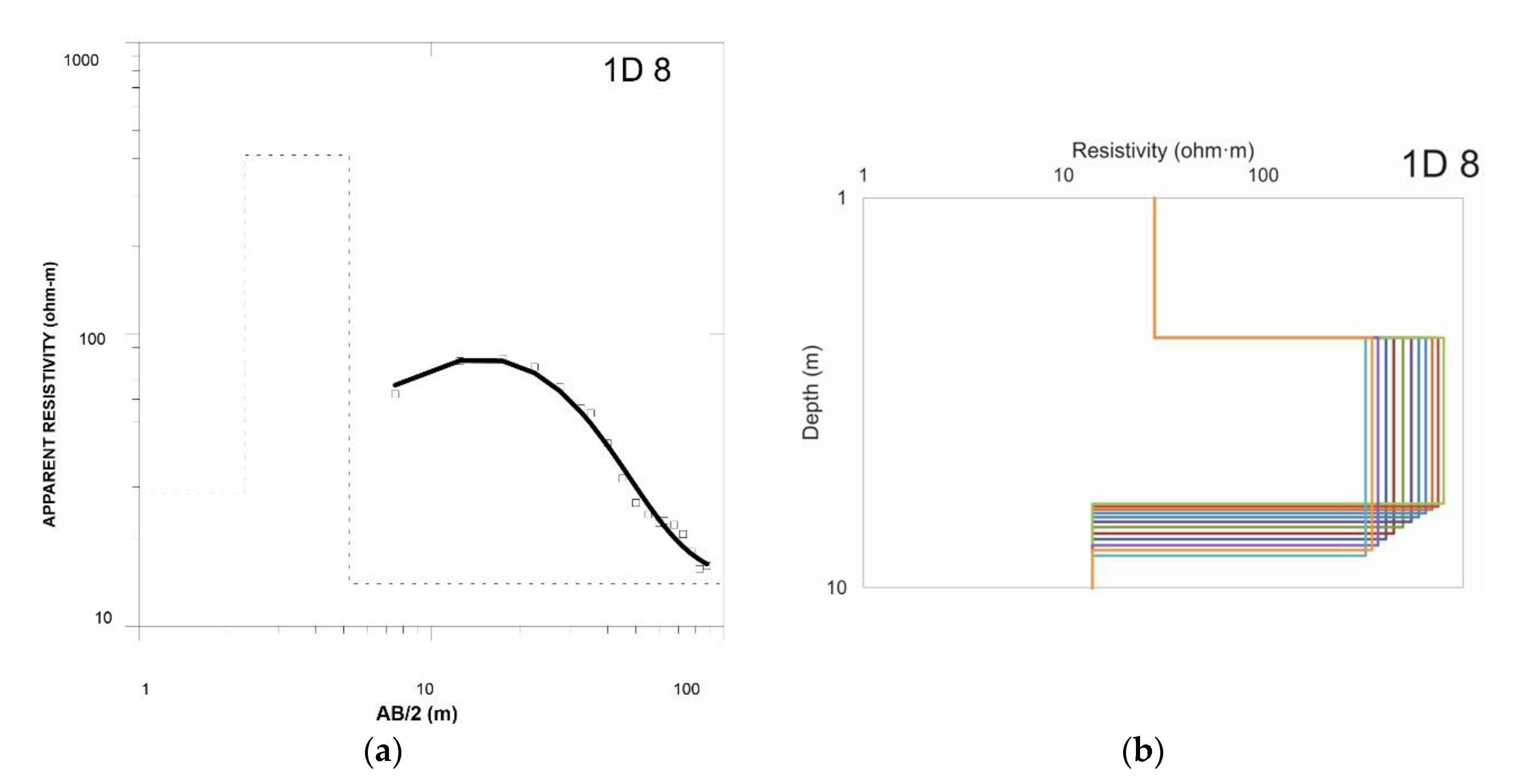 Water 12 03455 g013 Water 12 03455 g013