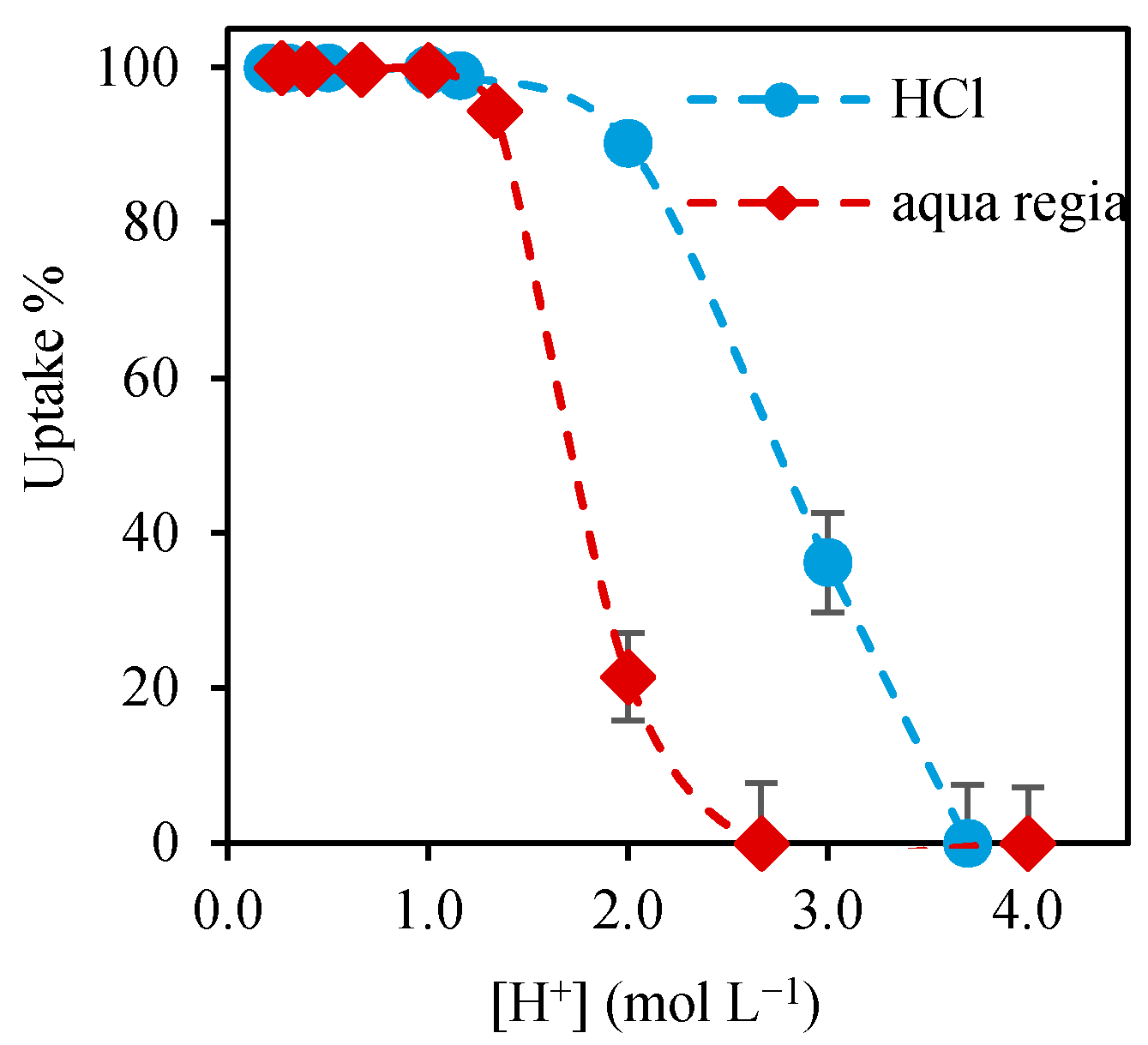 Water 12 03456 g001