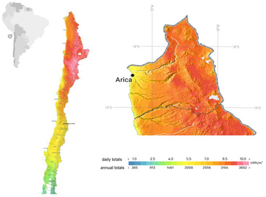 Water Free Full Text Integrated Aquaculture Recirculation System Iars Supported By Solar Energy As A Circular Economy Alternative For Resilient Communities In Arid Semi Arid Zones In Southern South America A Case Study