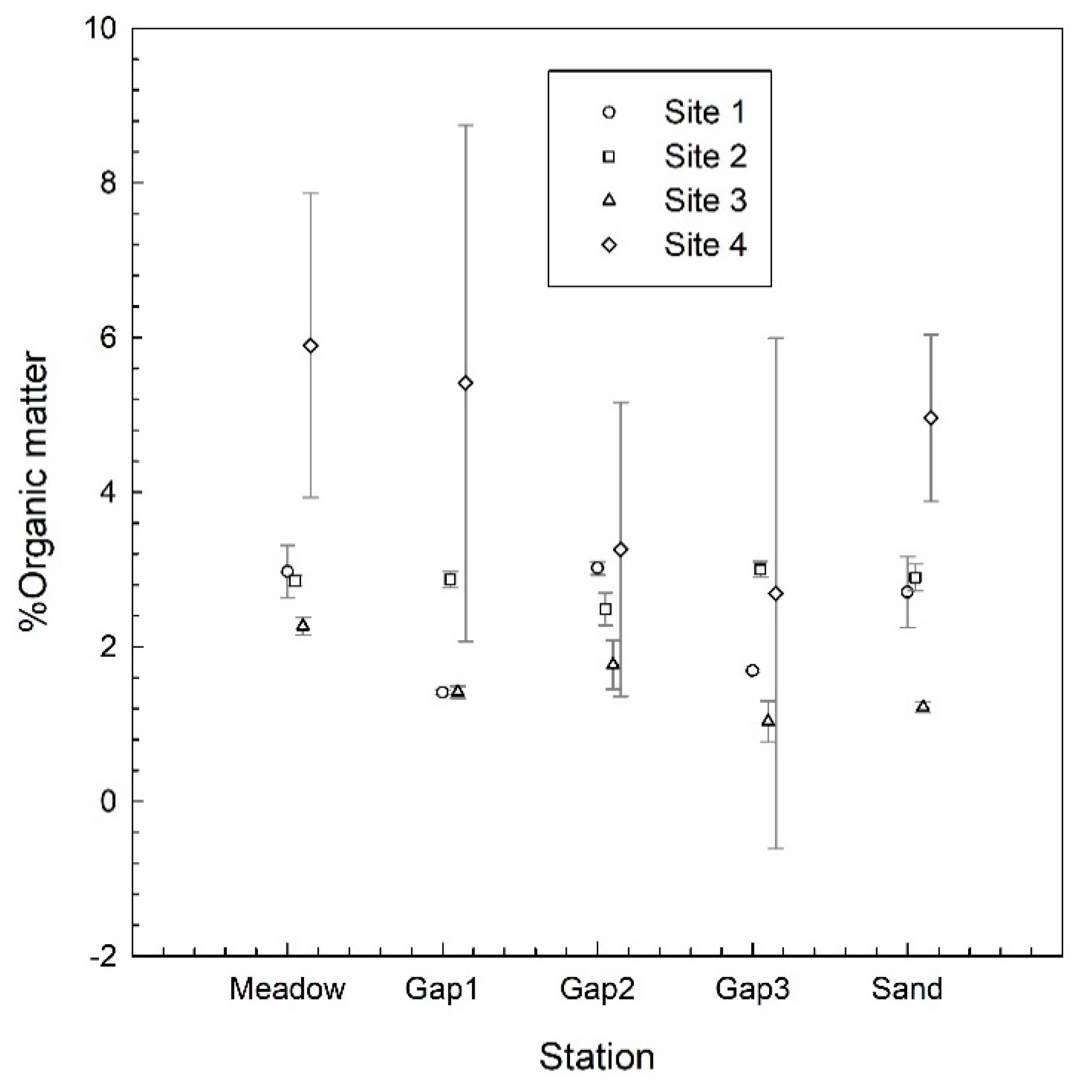 Water 12 03473 g006 Water 12 03473 g006