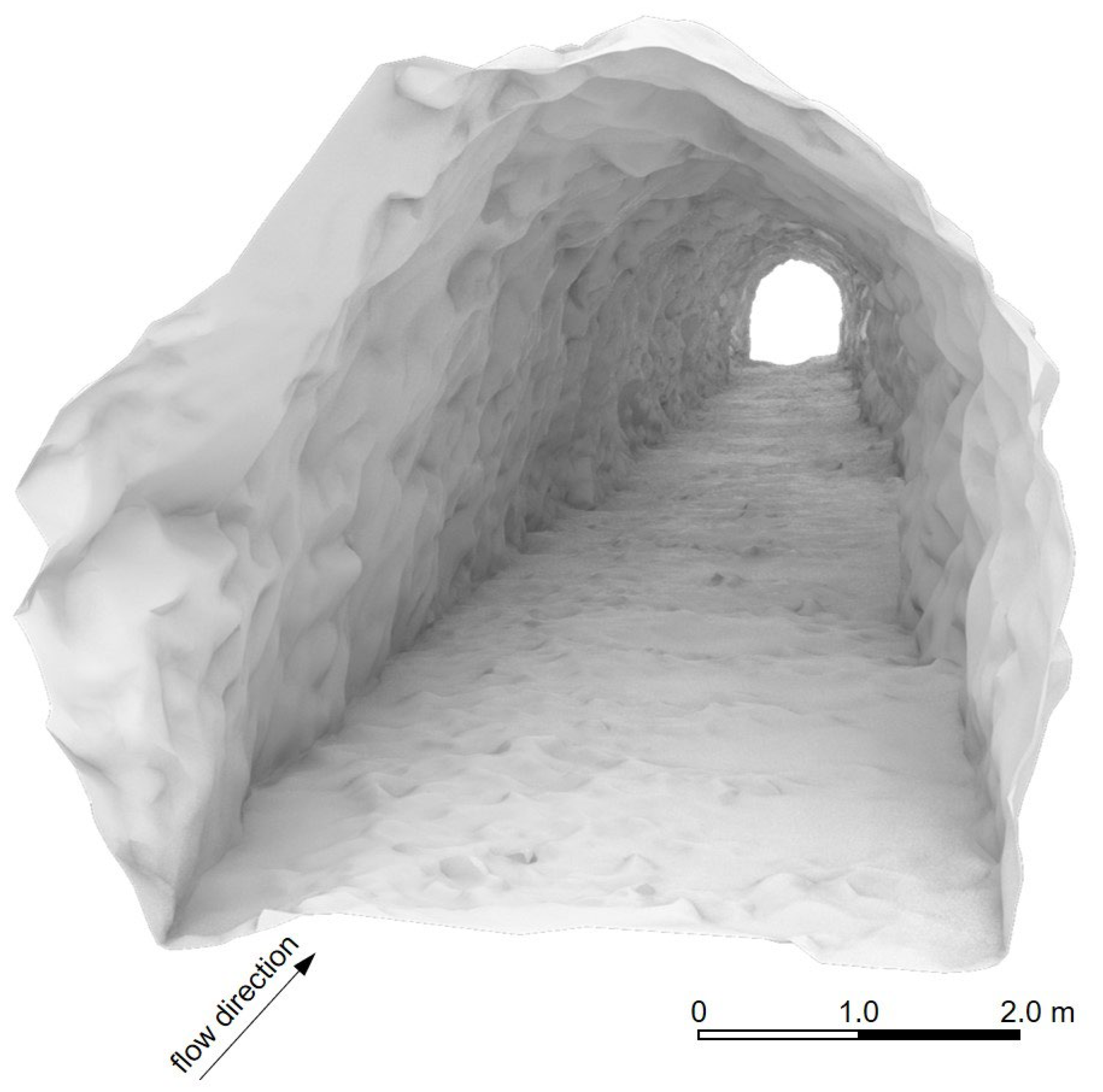 Water 12 03492 g001 Water 12 03492 g001