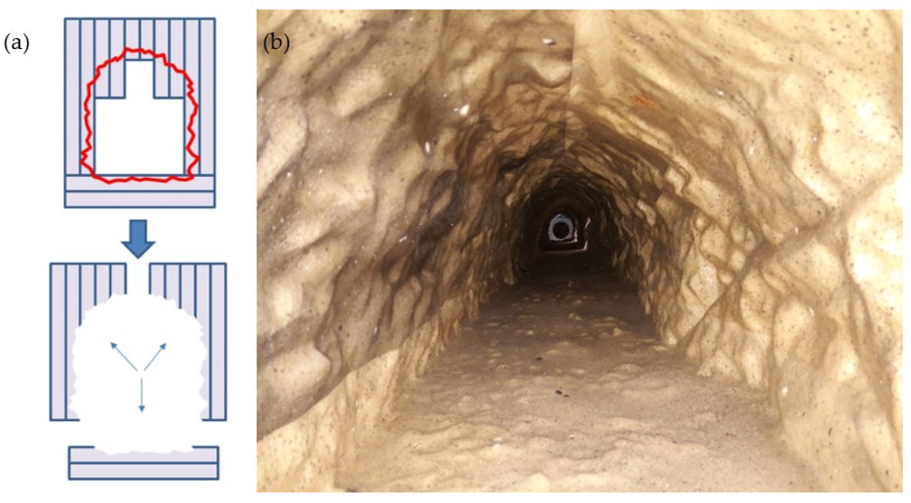 Water 12 03492 g002 Water 12 03492 g002