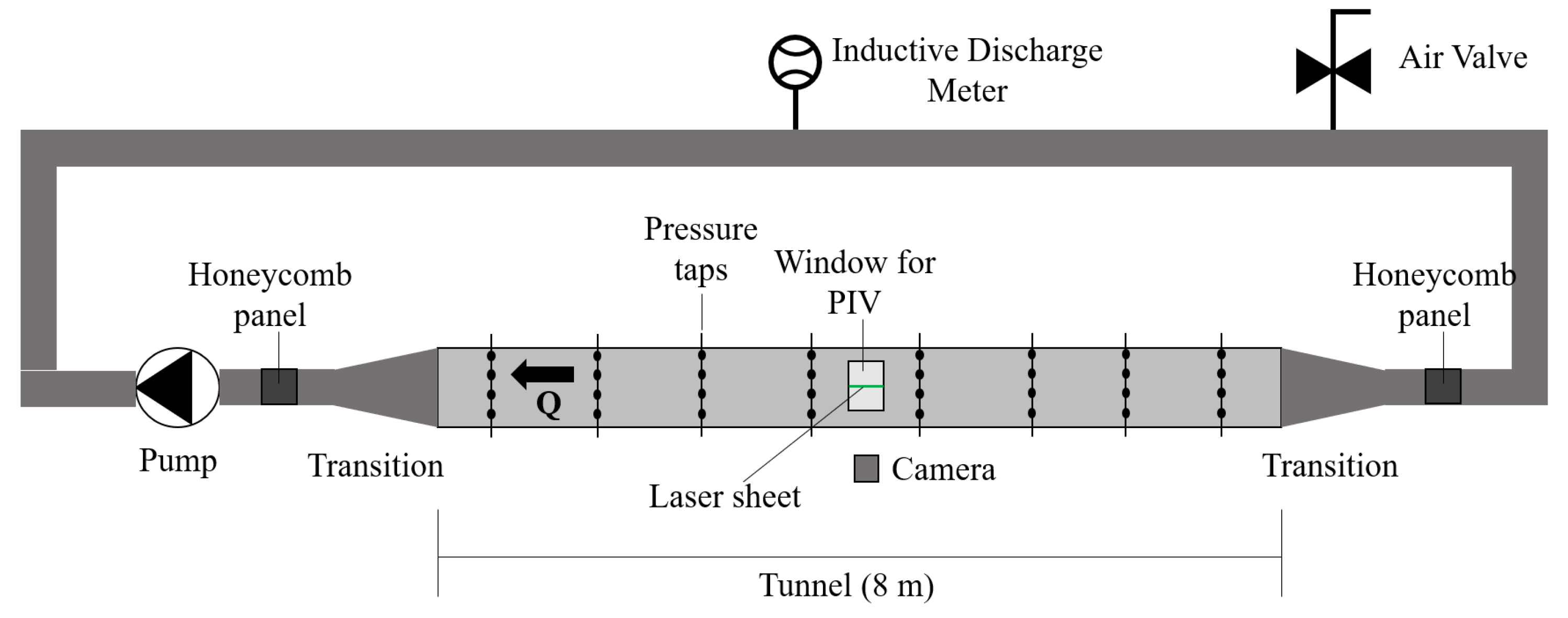 Water 12 03492 g003 Water 12 03492 g003