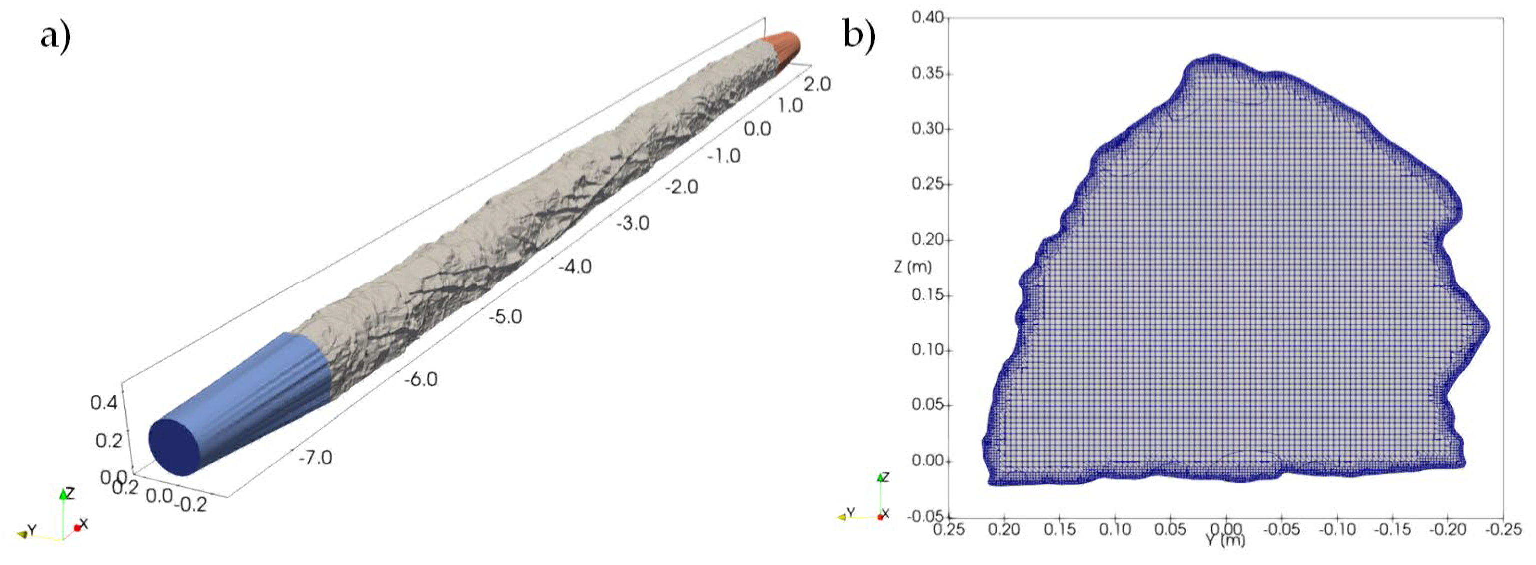 Water 12 03492 g004 Water 12 03492 g004
