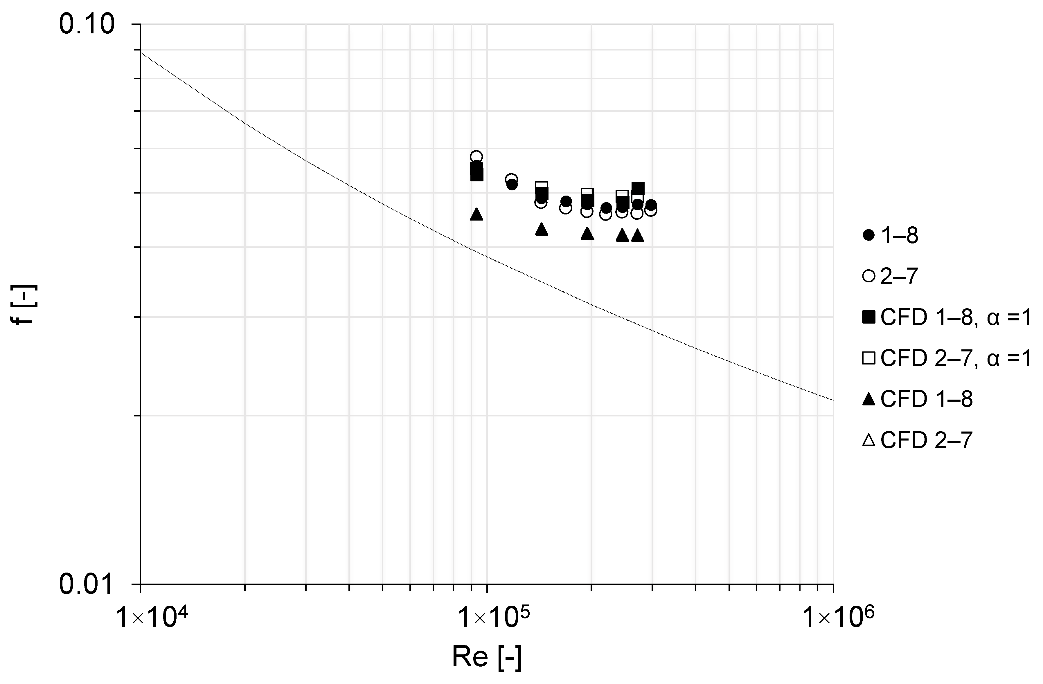 Water 12 03492 g009 Water 12 03492 g009