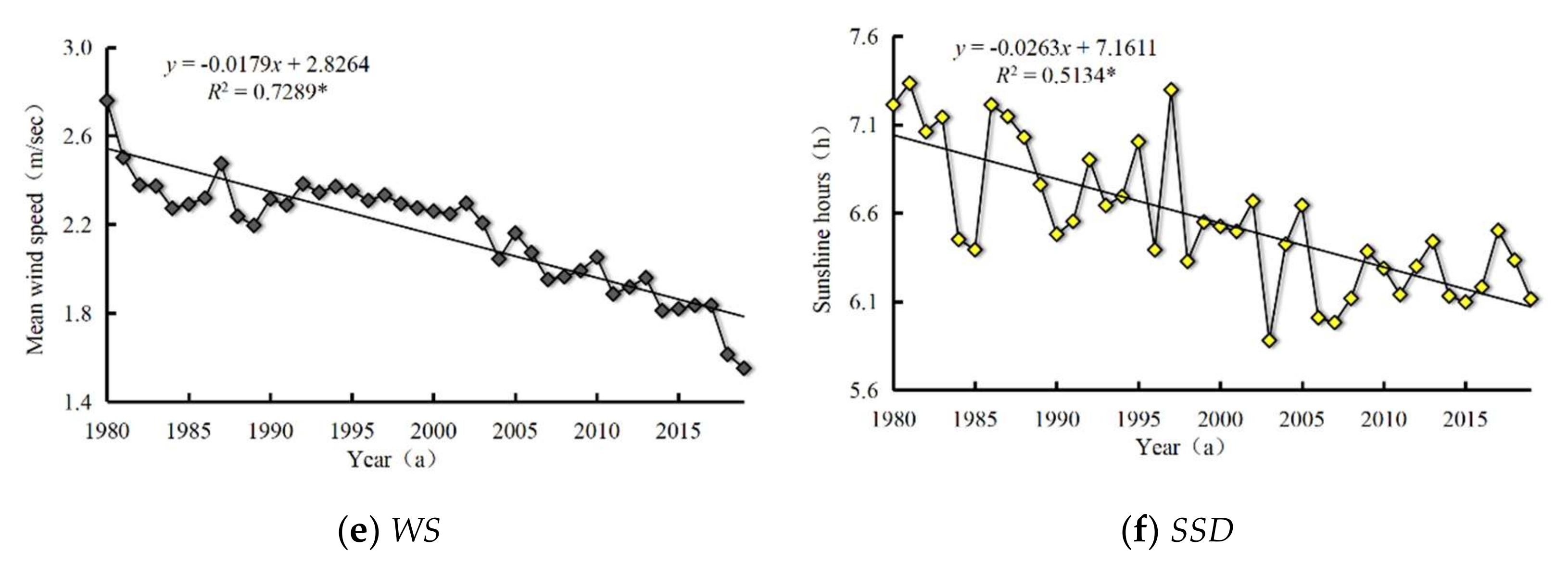 Water 12 03495 g002b