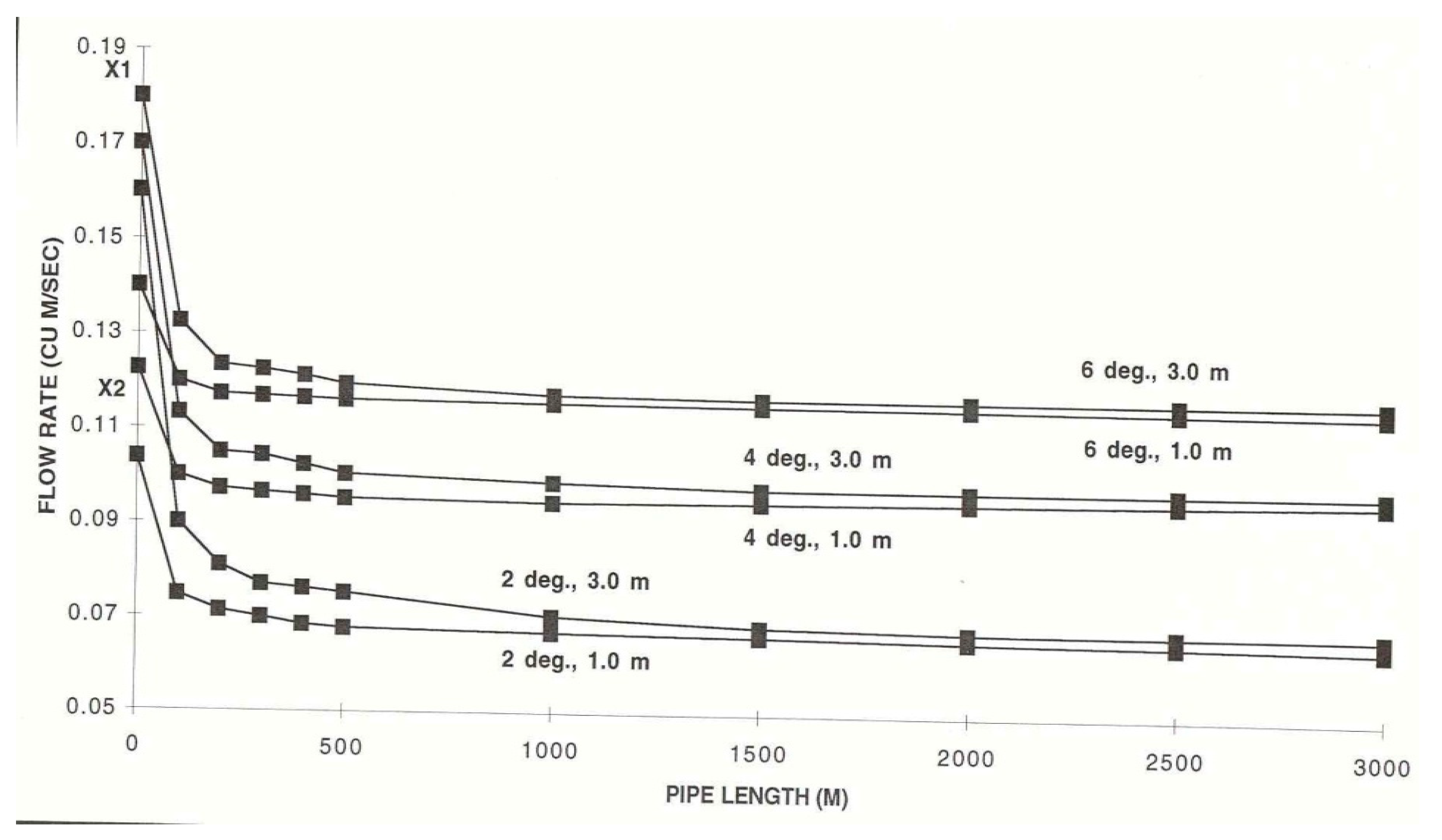 Water 12 03498 g010 550