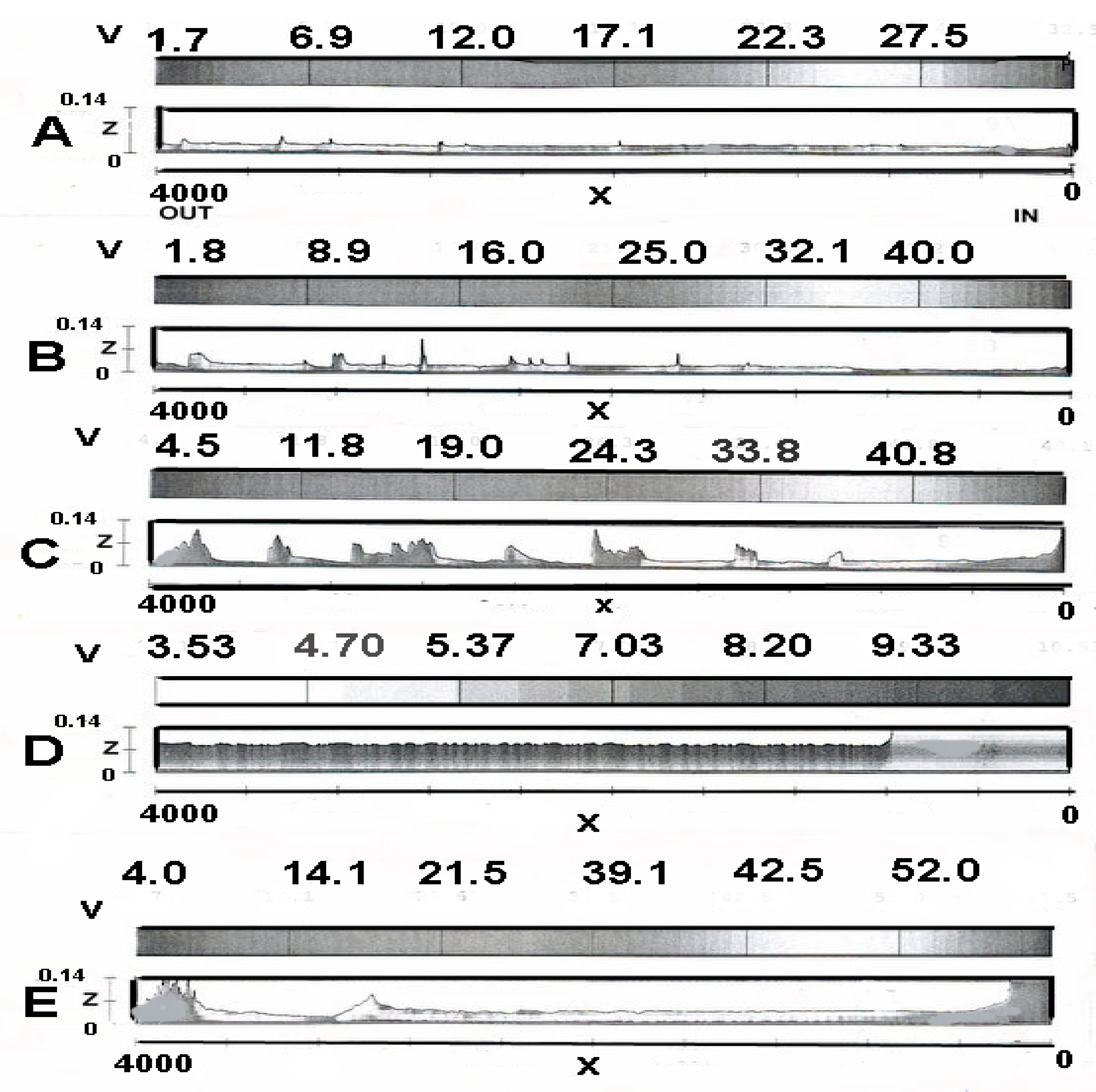 Water 12 03498 g011 550