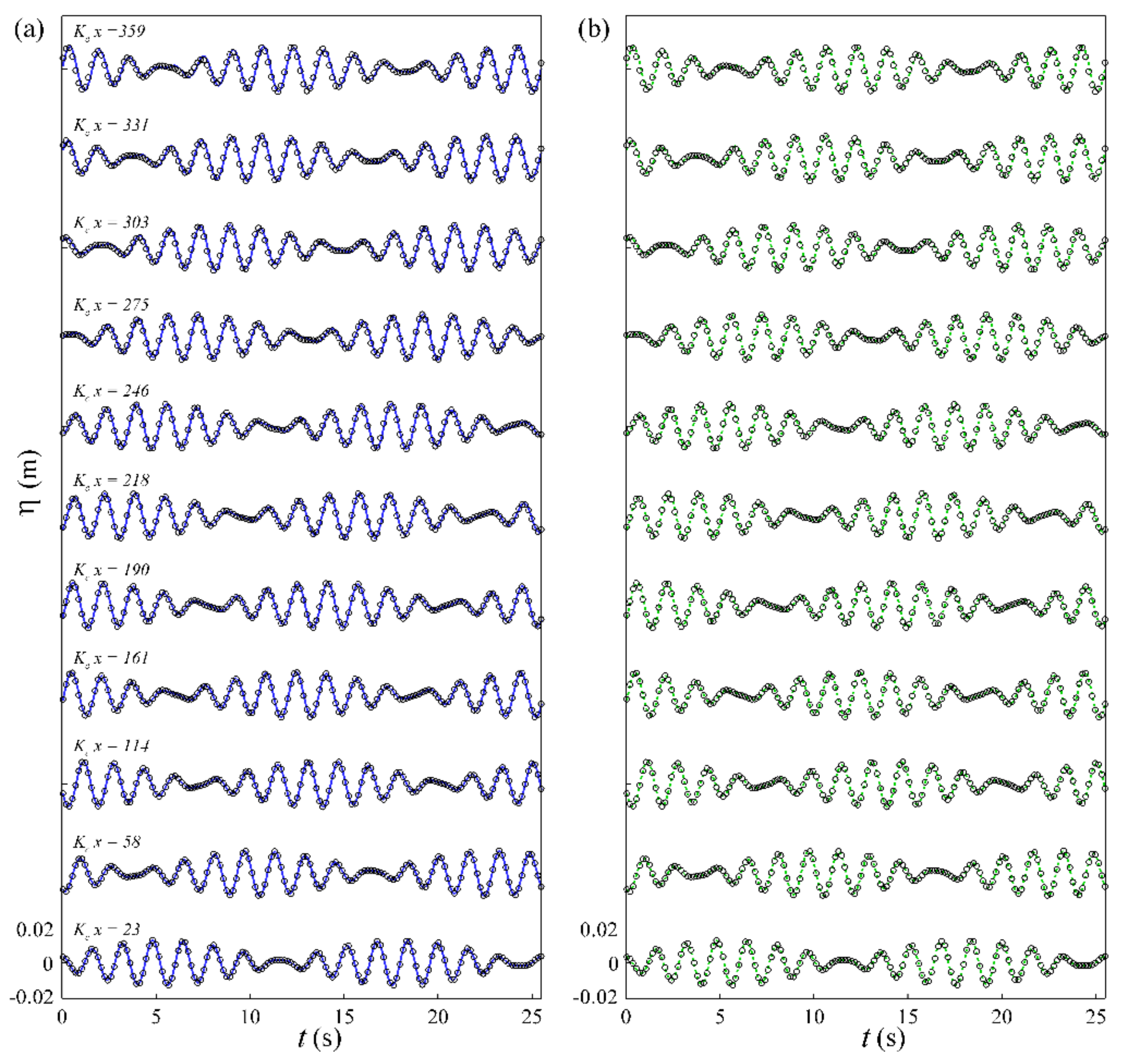 Water 12 03513 g009 Water 12 03513 g009