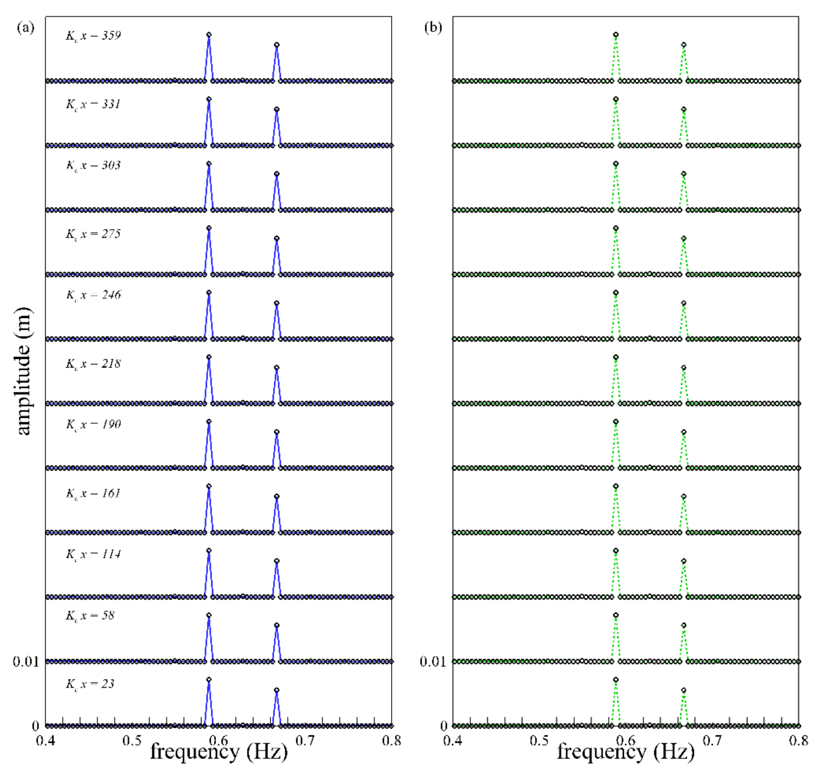 Water 12 03513 g010 Water 12 03513 g010
