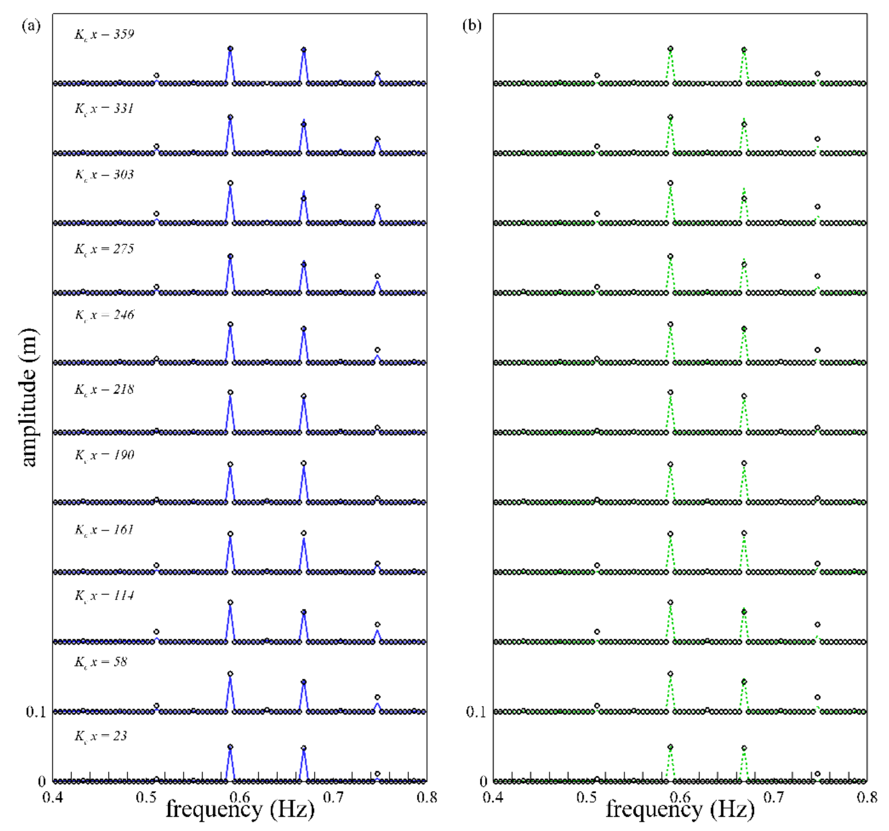 Water 12 03513 g012 Water 12 03513 g012