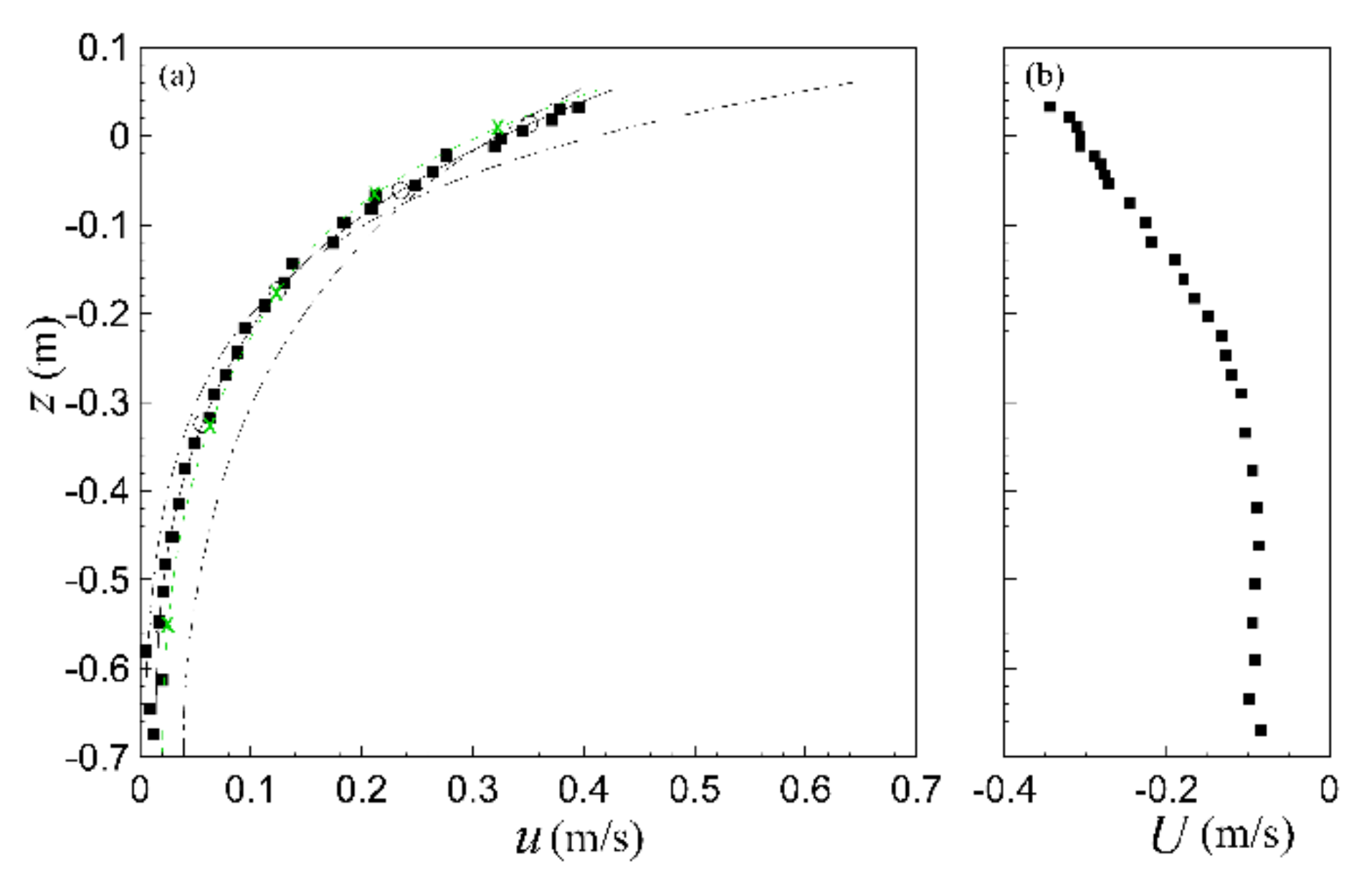 Water 12 03513 g015 Water 12 03513 g015