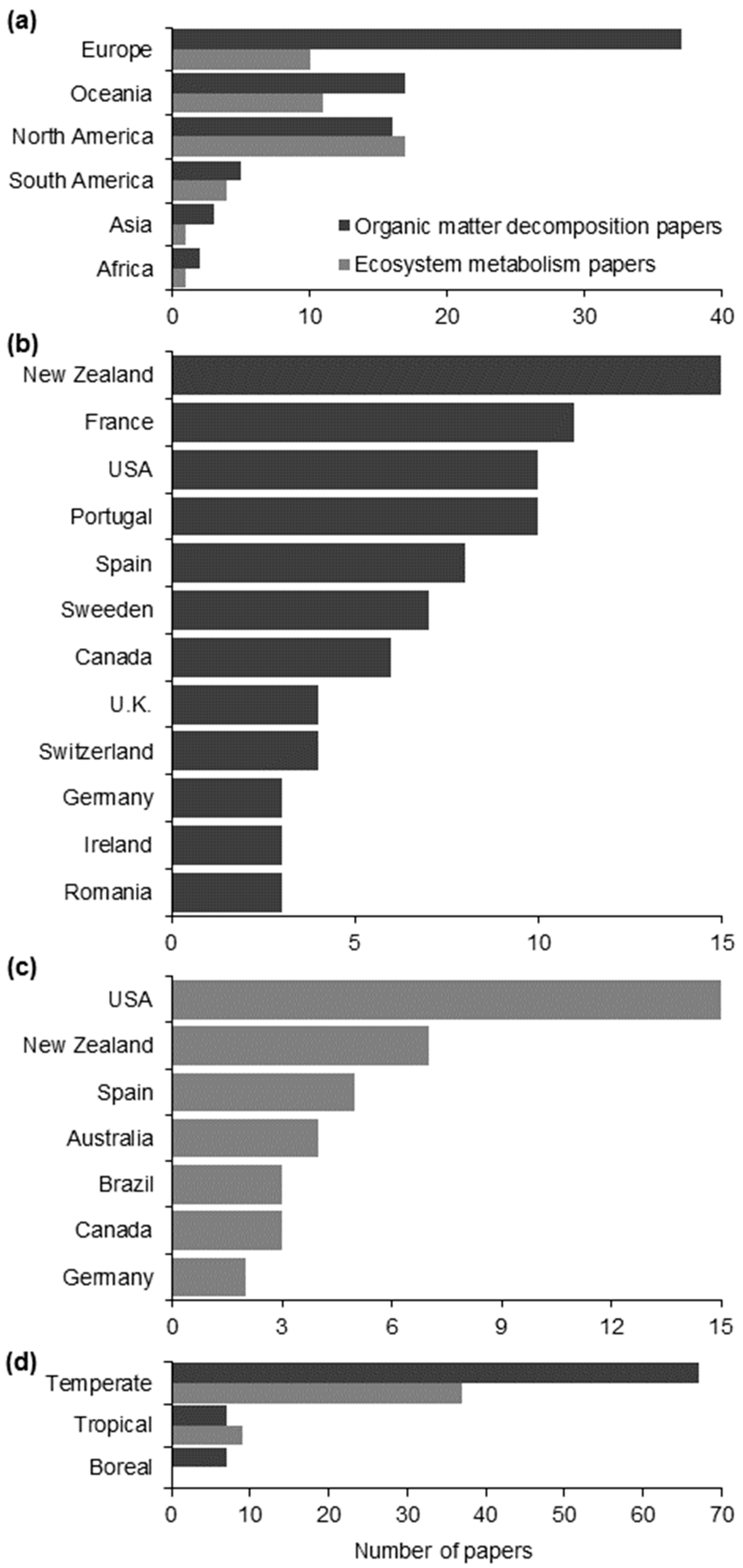 Water 12 03523 g005 Water 12 03523 g005