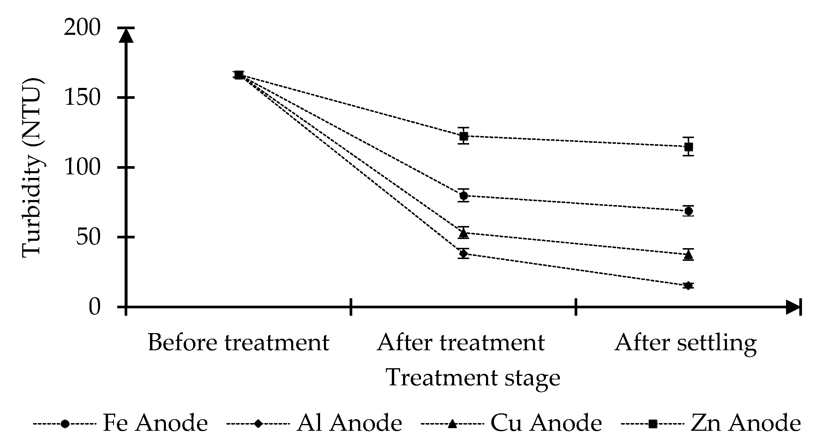 Water 12 03528 g004 Water 12 03528 g004