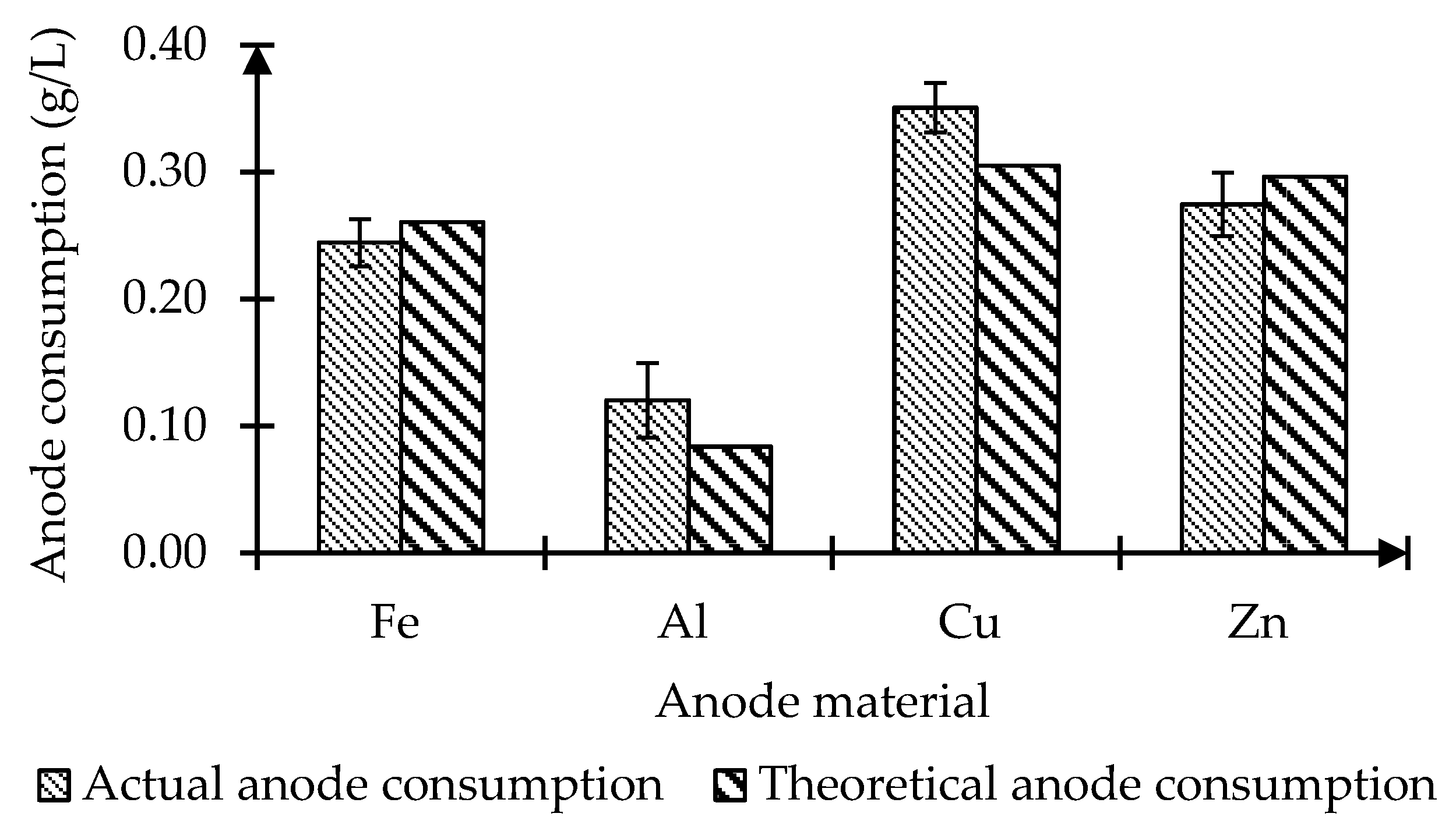 Water 12 03528 g007 Water 12 03528 g007