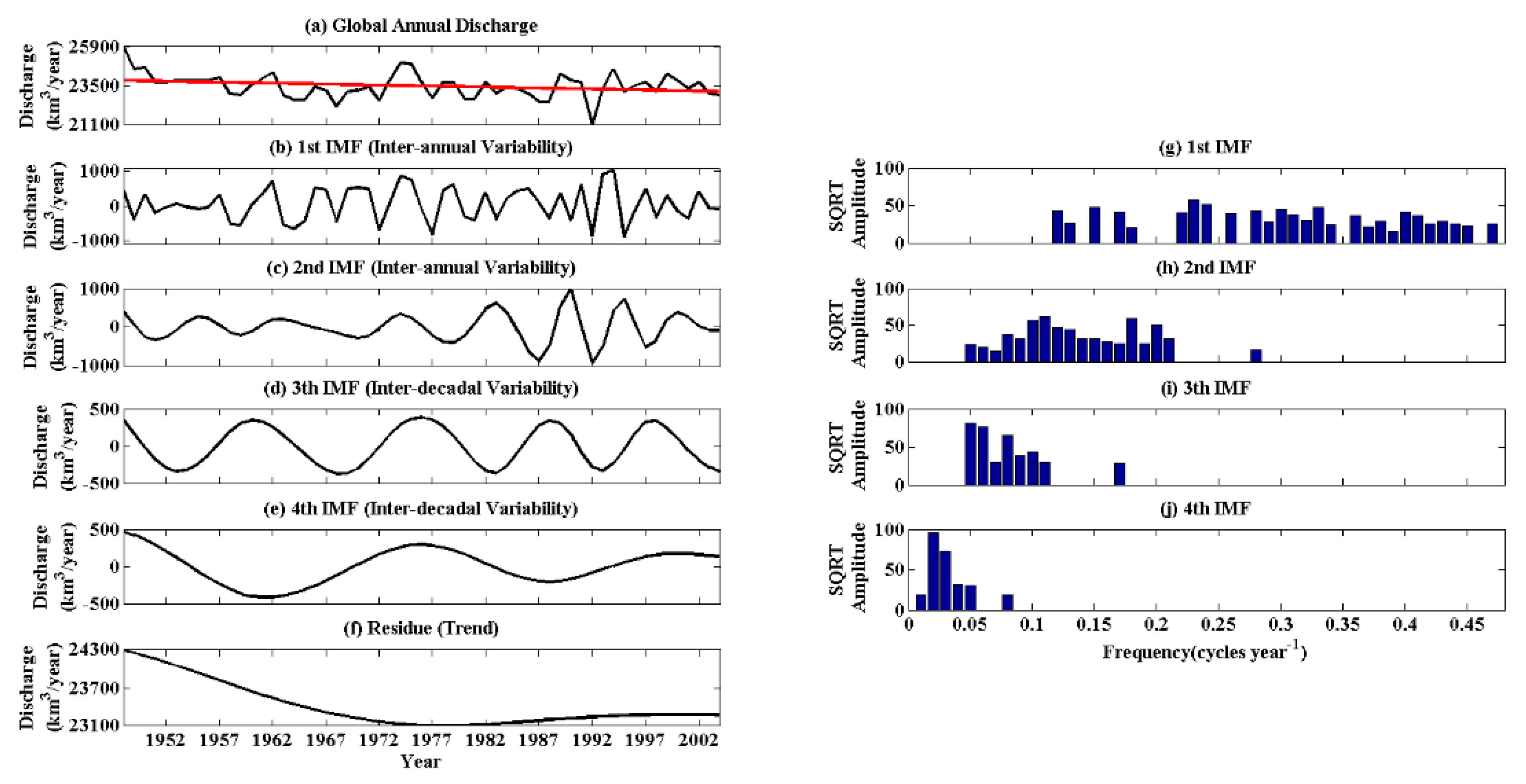 Water 12 03556 g001 Water 12 03556 g001