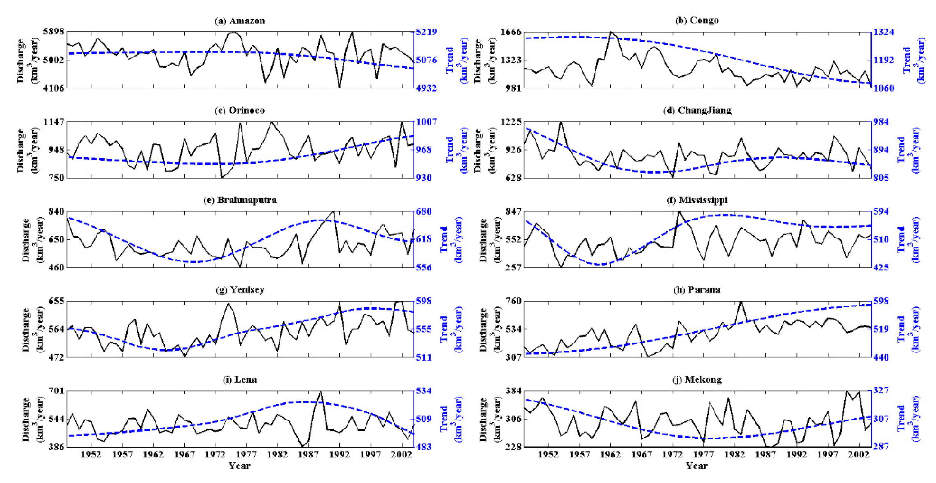 Water 12 03556 g003 Water 12 03556 g003