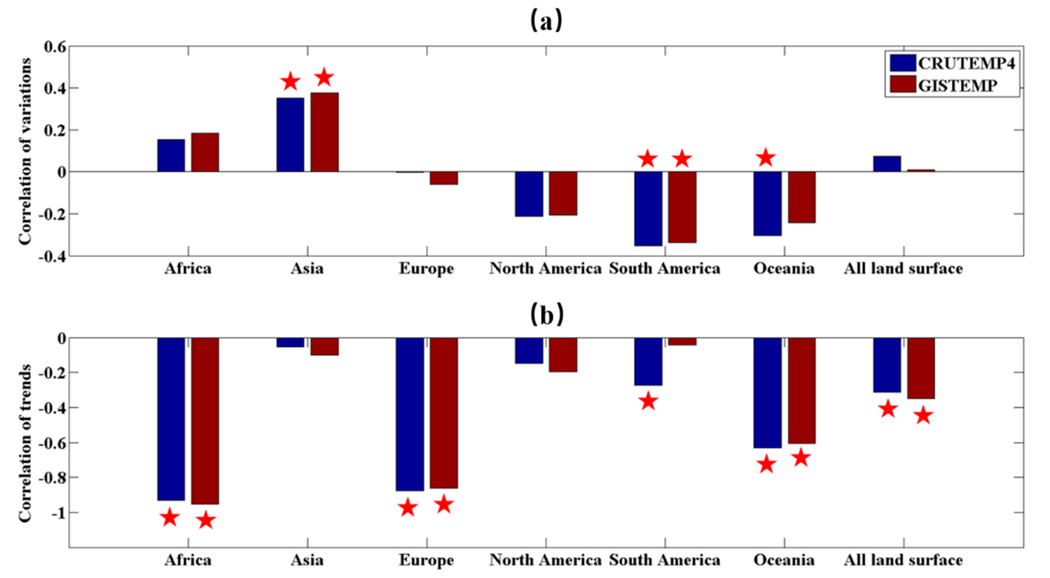 Water 12 03556 g005 Water 12 03556 g005